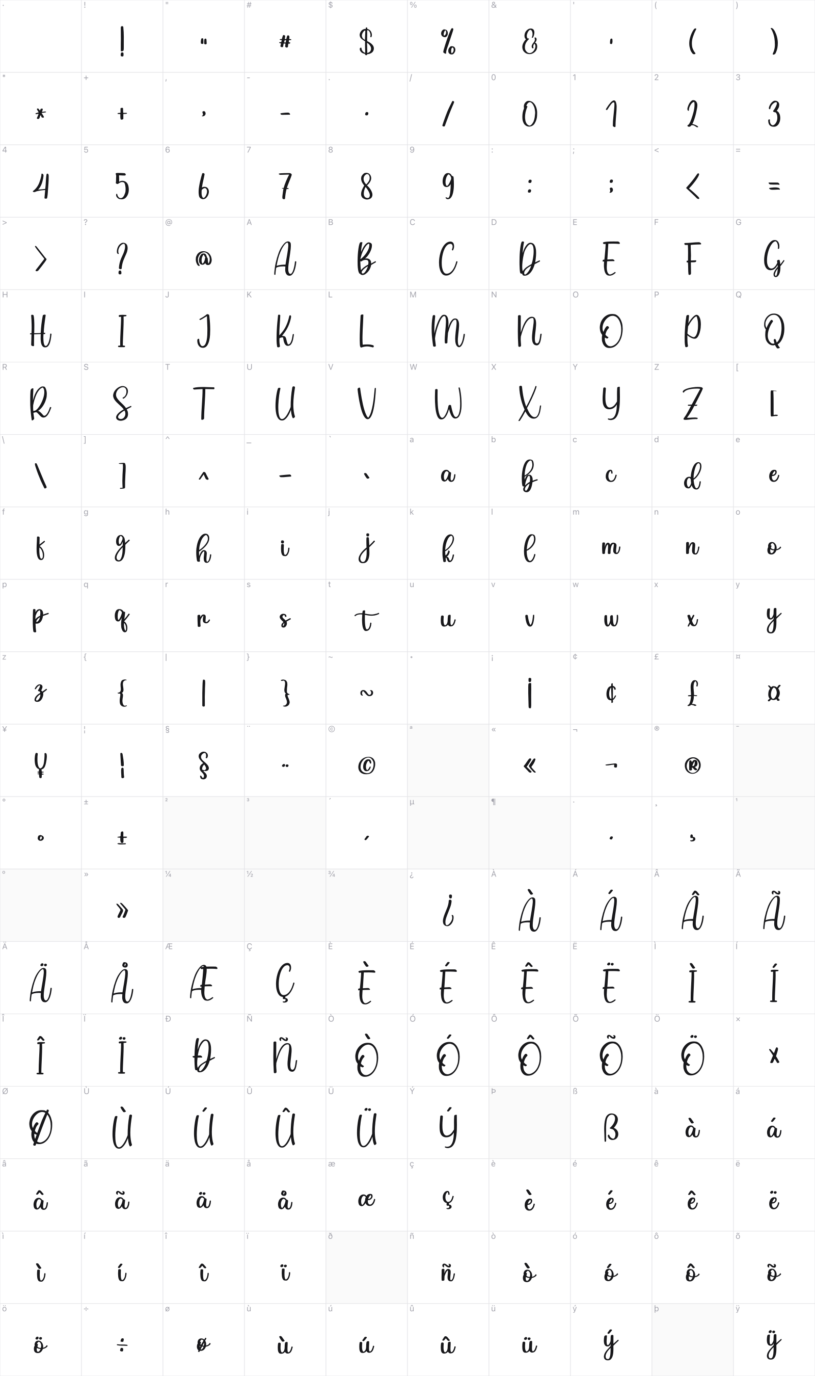 Uncle Farms glyph table