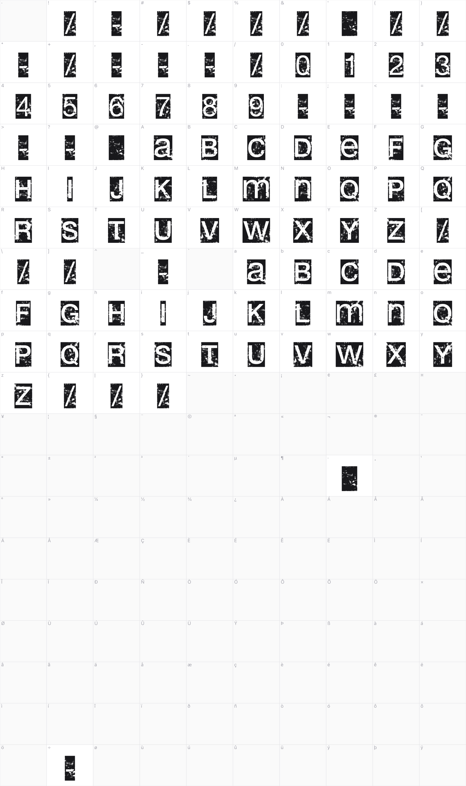Erolib glyph table