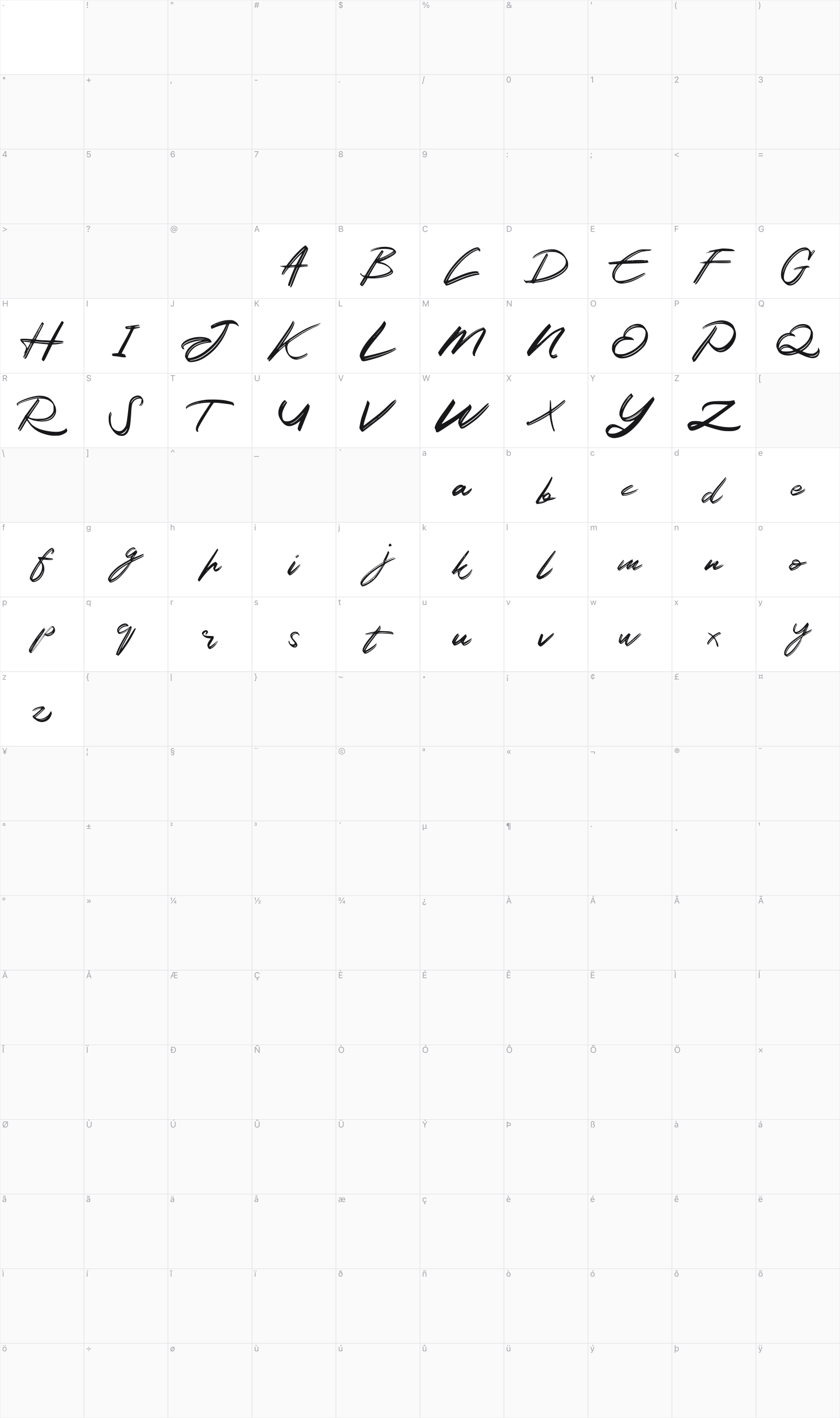 Akod glyph table