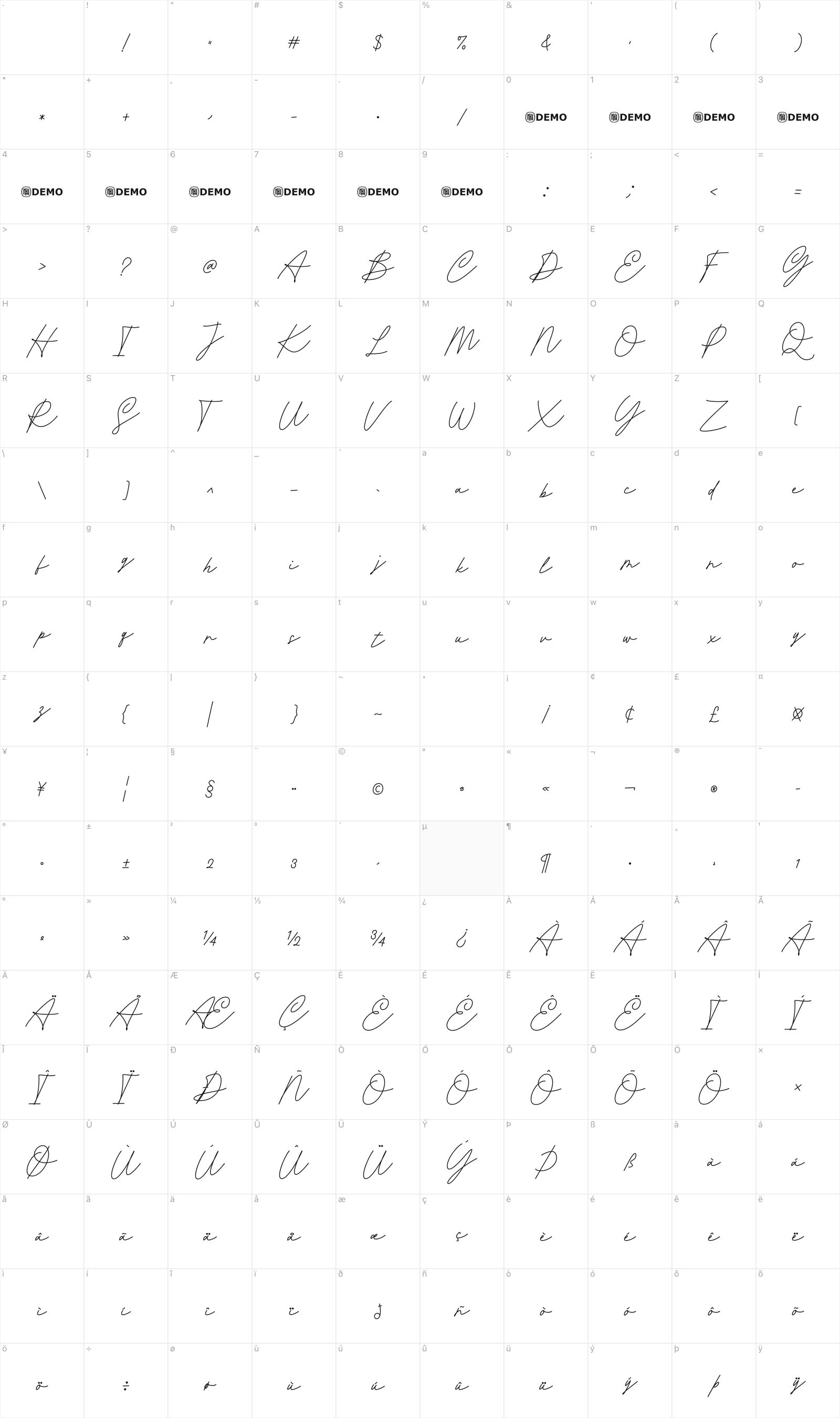 Antically glyph table