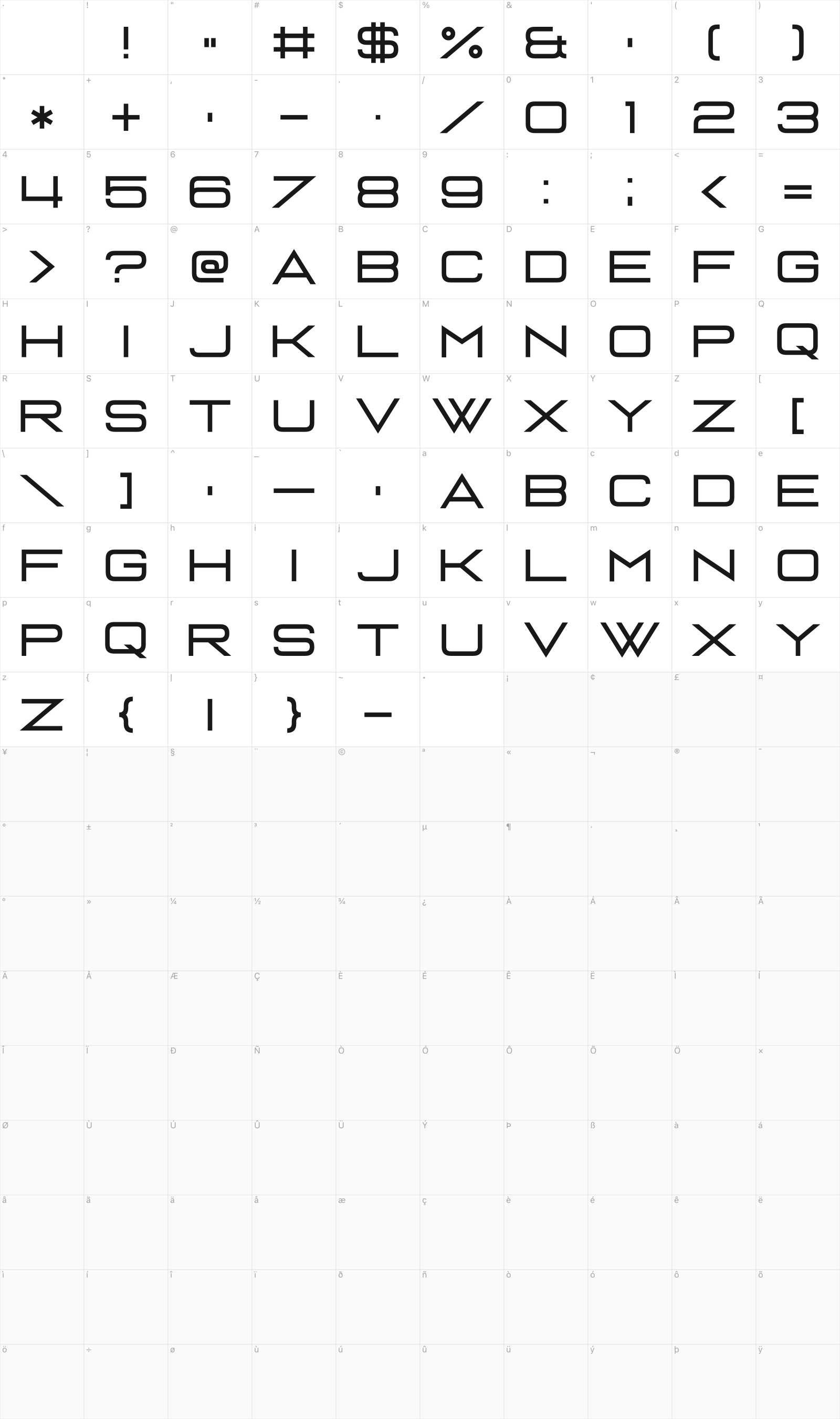 Nobody Talks glyph table