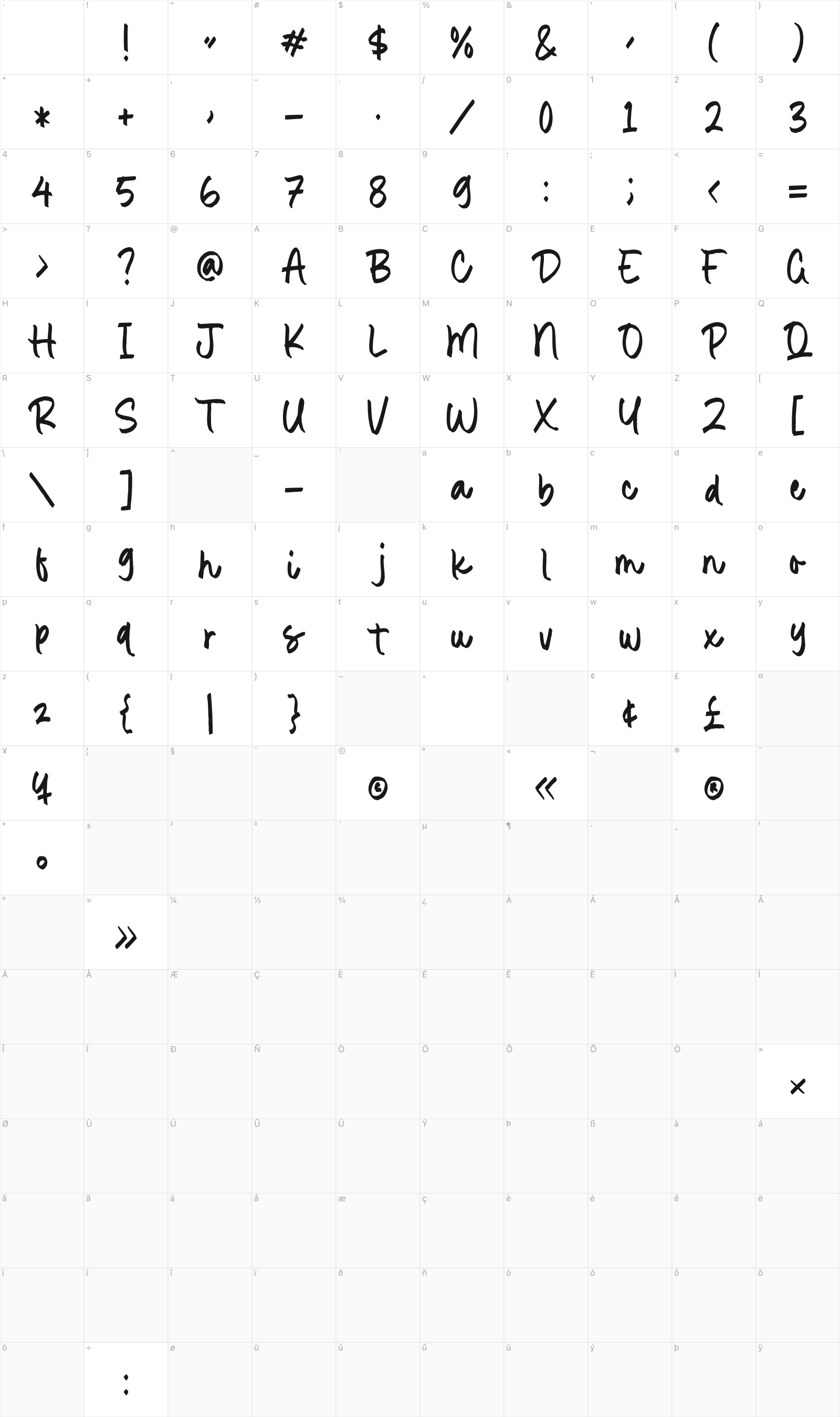 Rolling Bakery glyph table