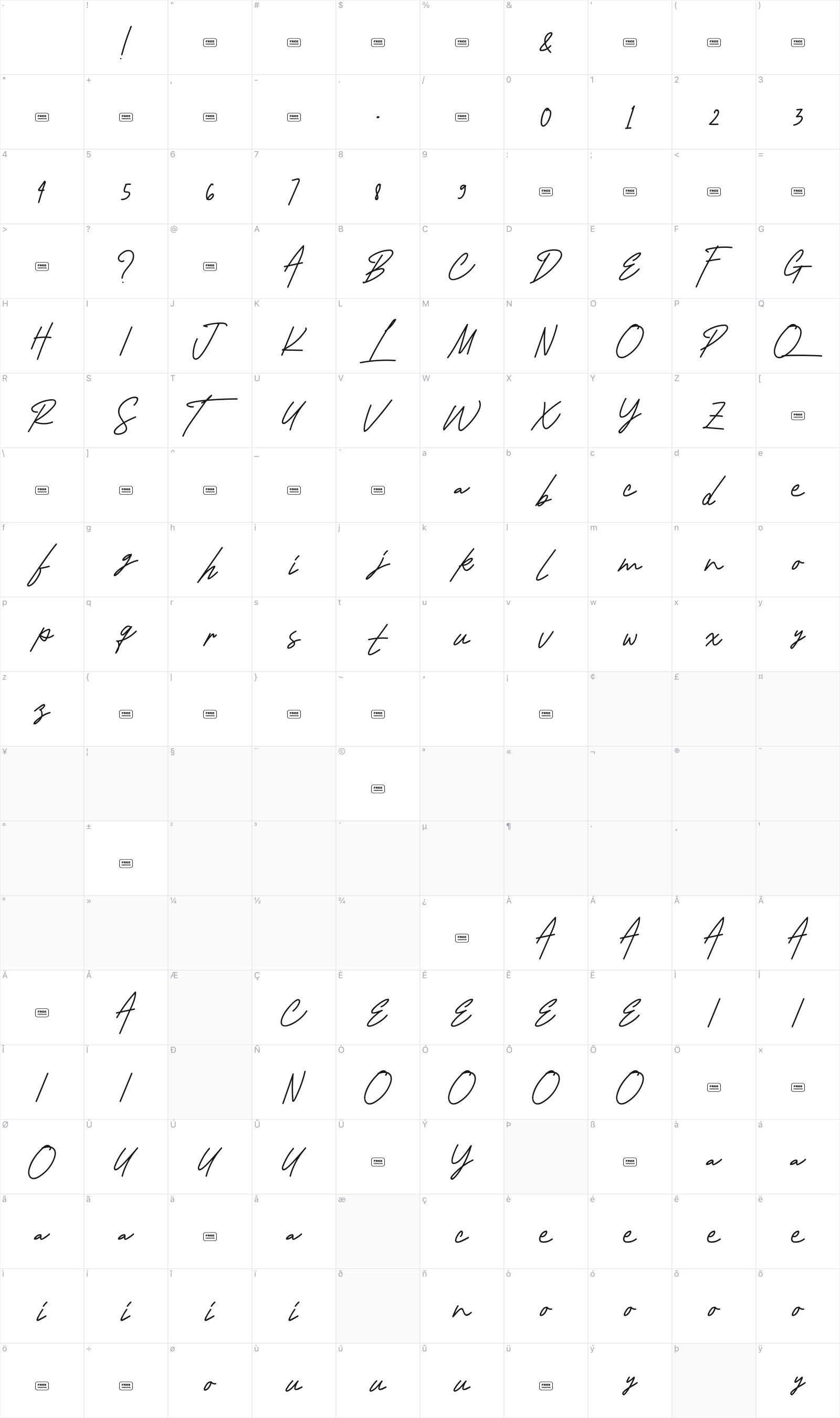 Sweet Beans glyph table