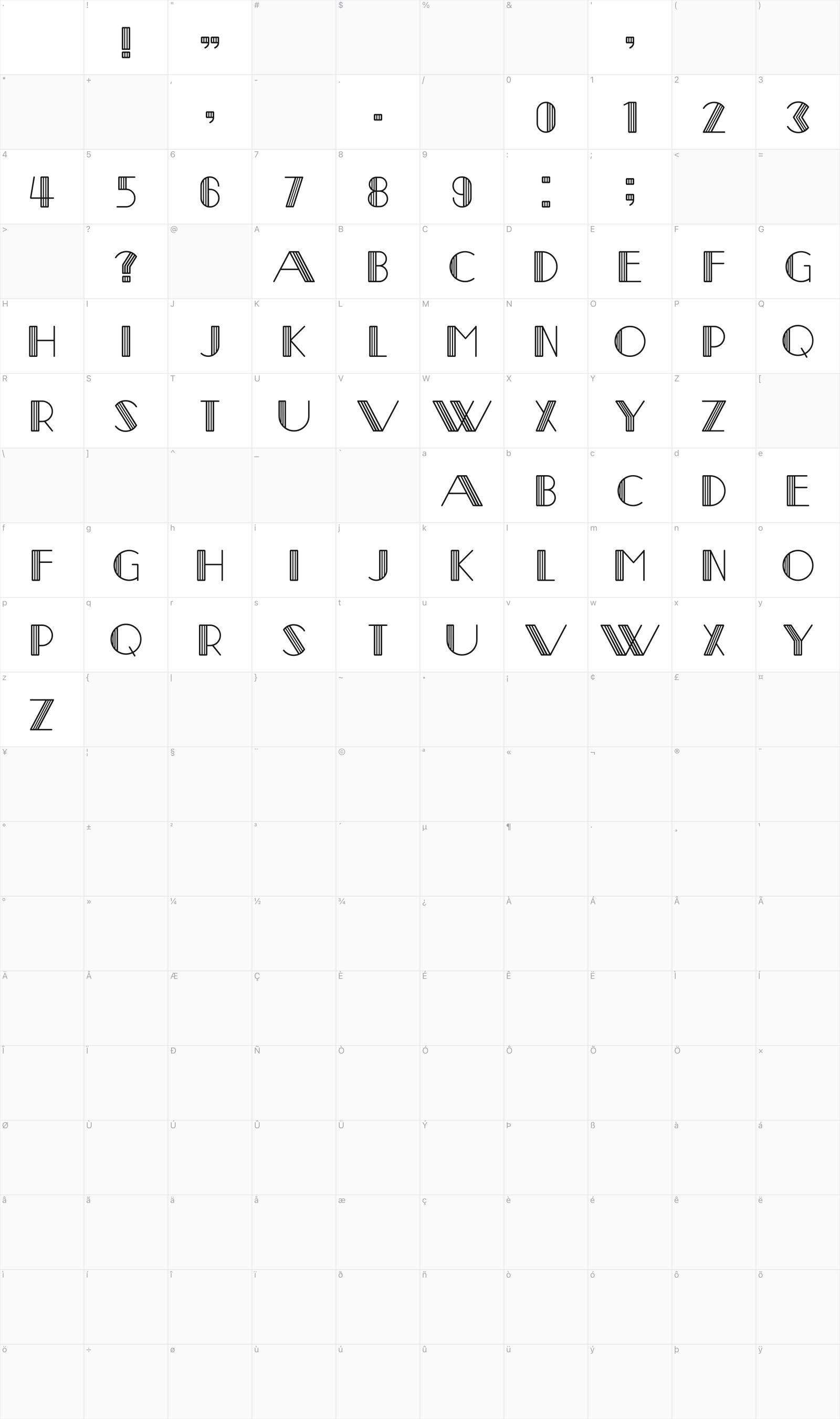 Retirement glyph table