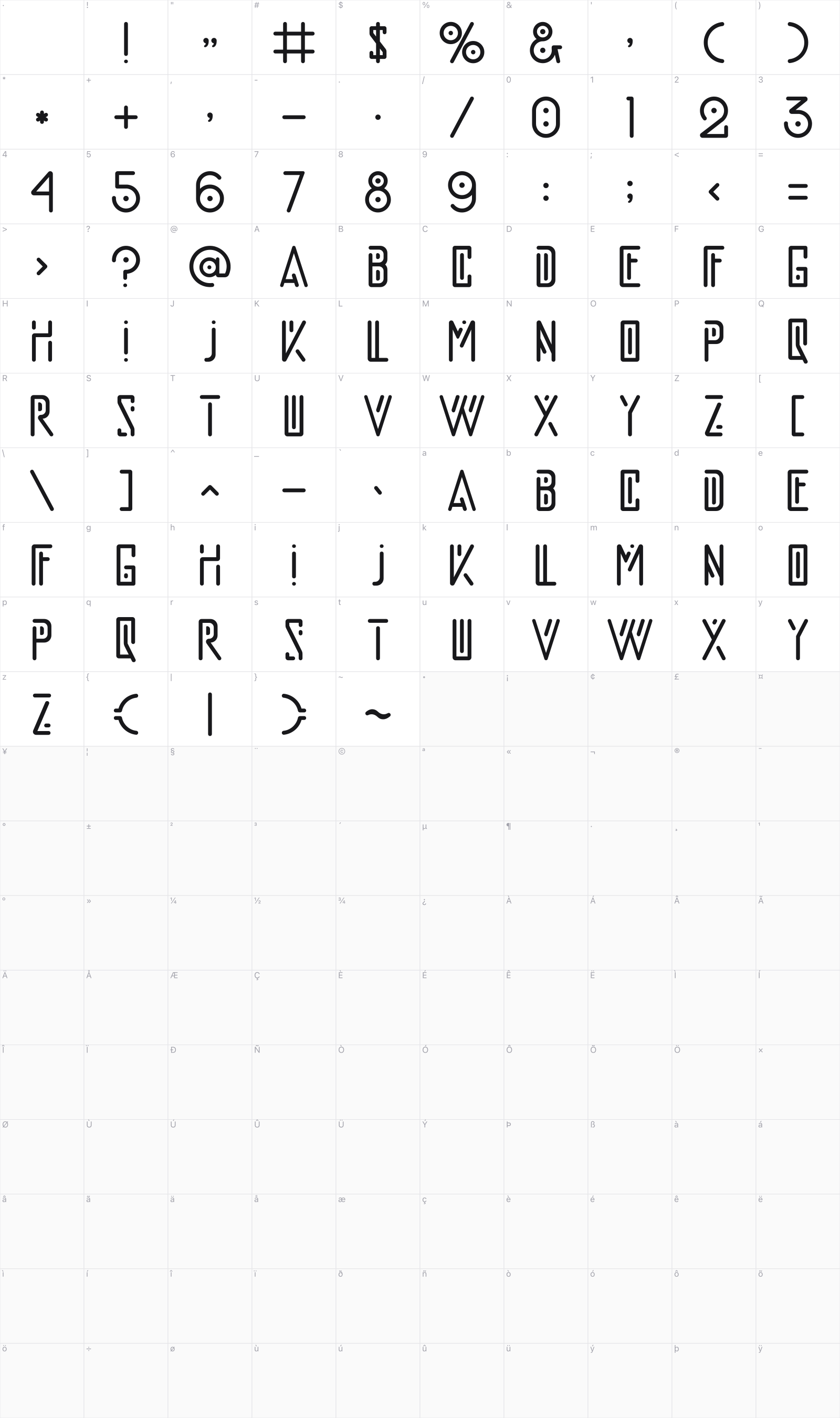 Buick glyph table