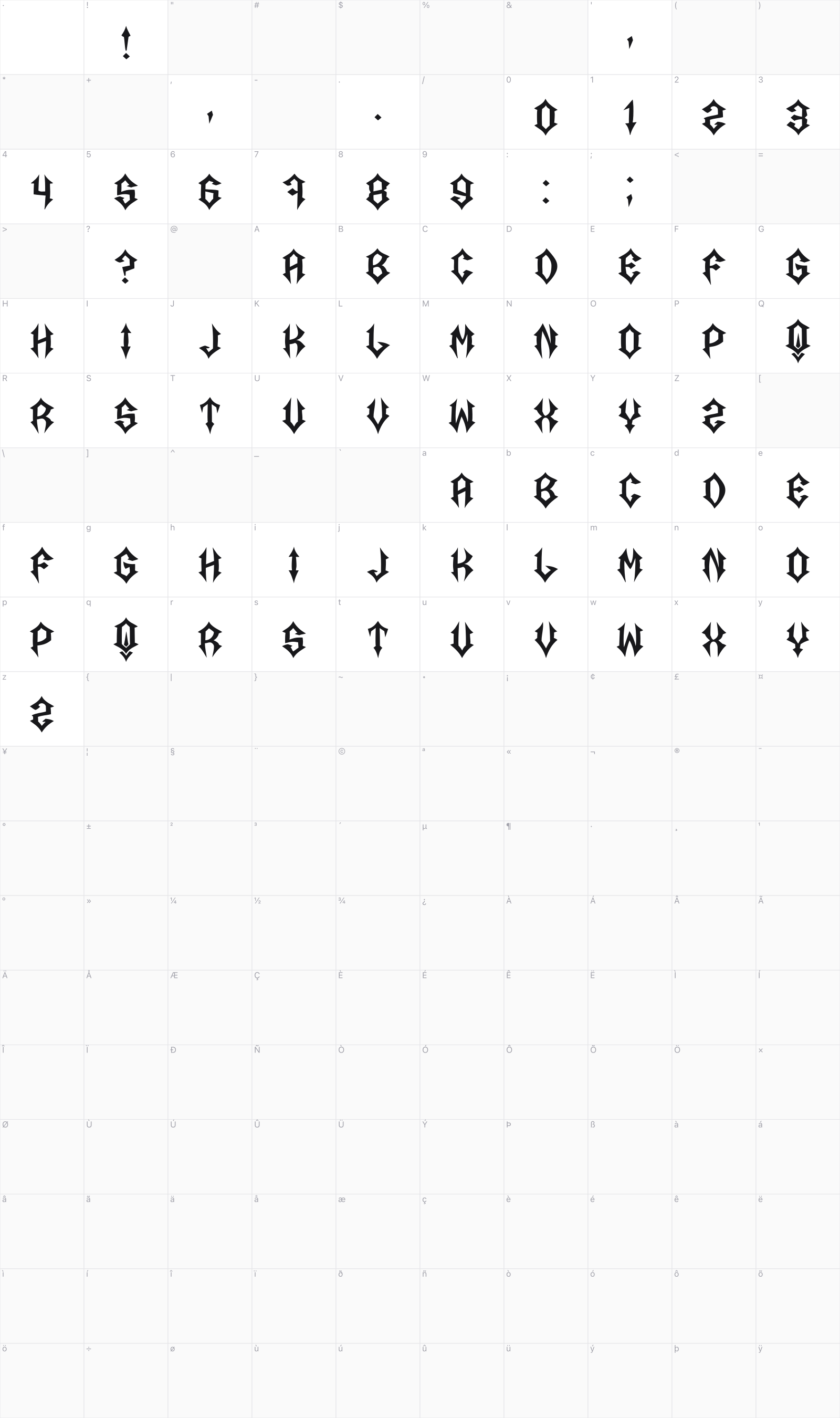 Wicca glyph table