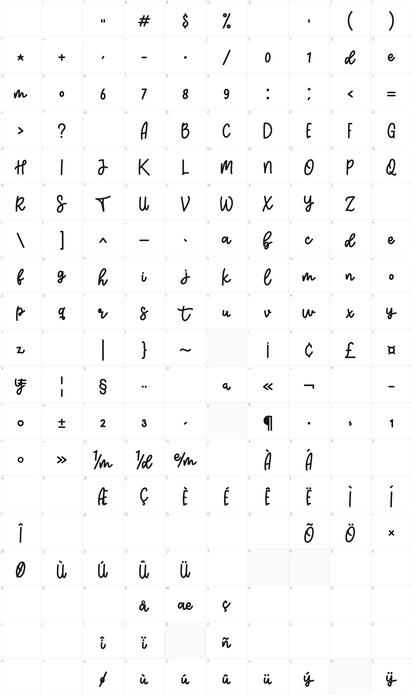 Essenza glyph table