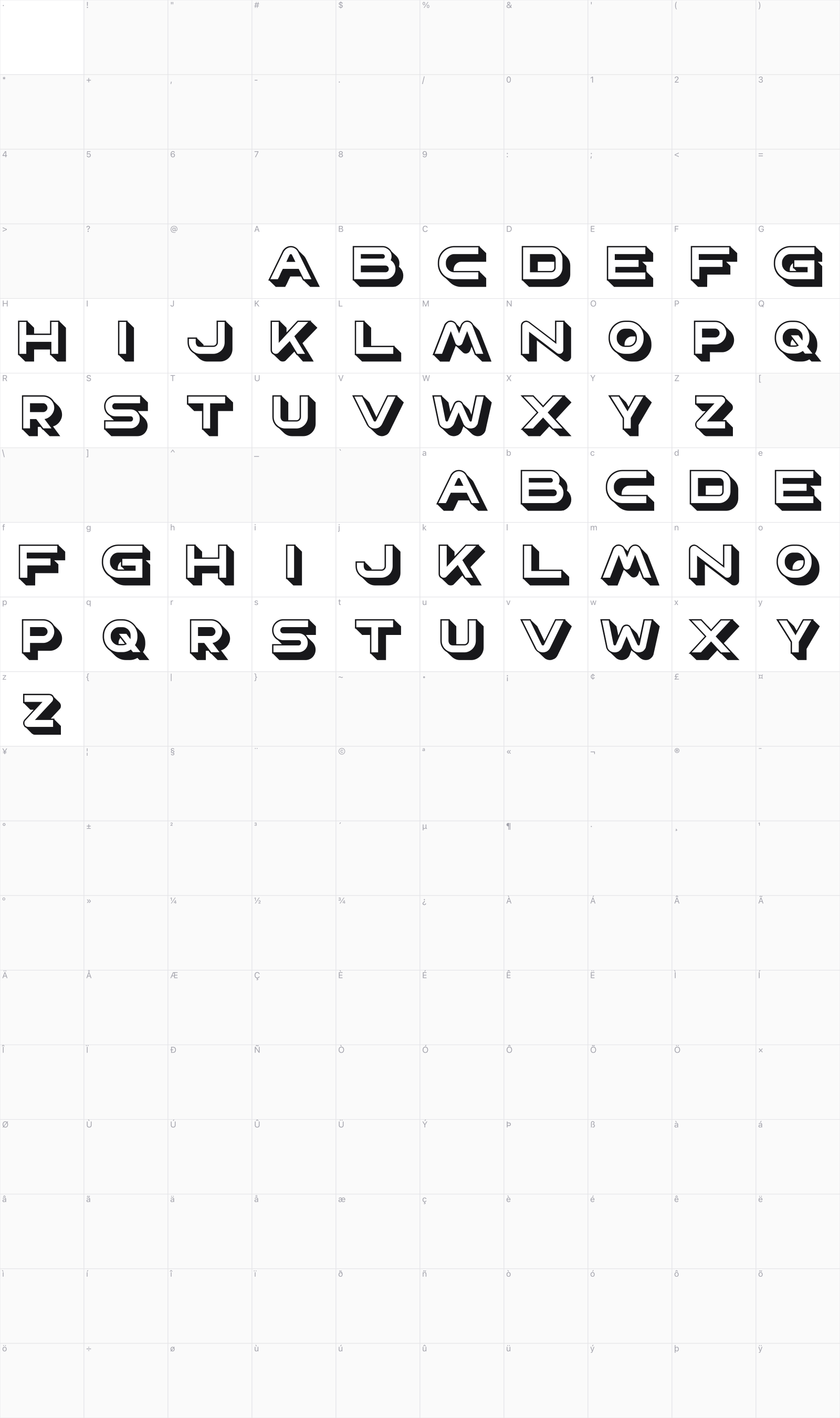 Online Privileges glyph table