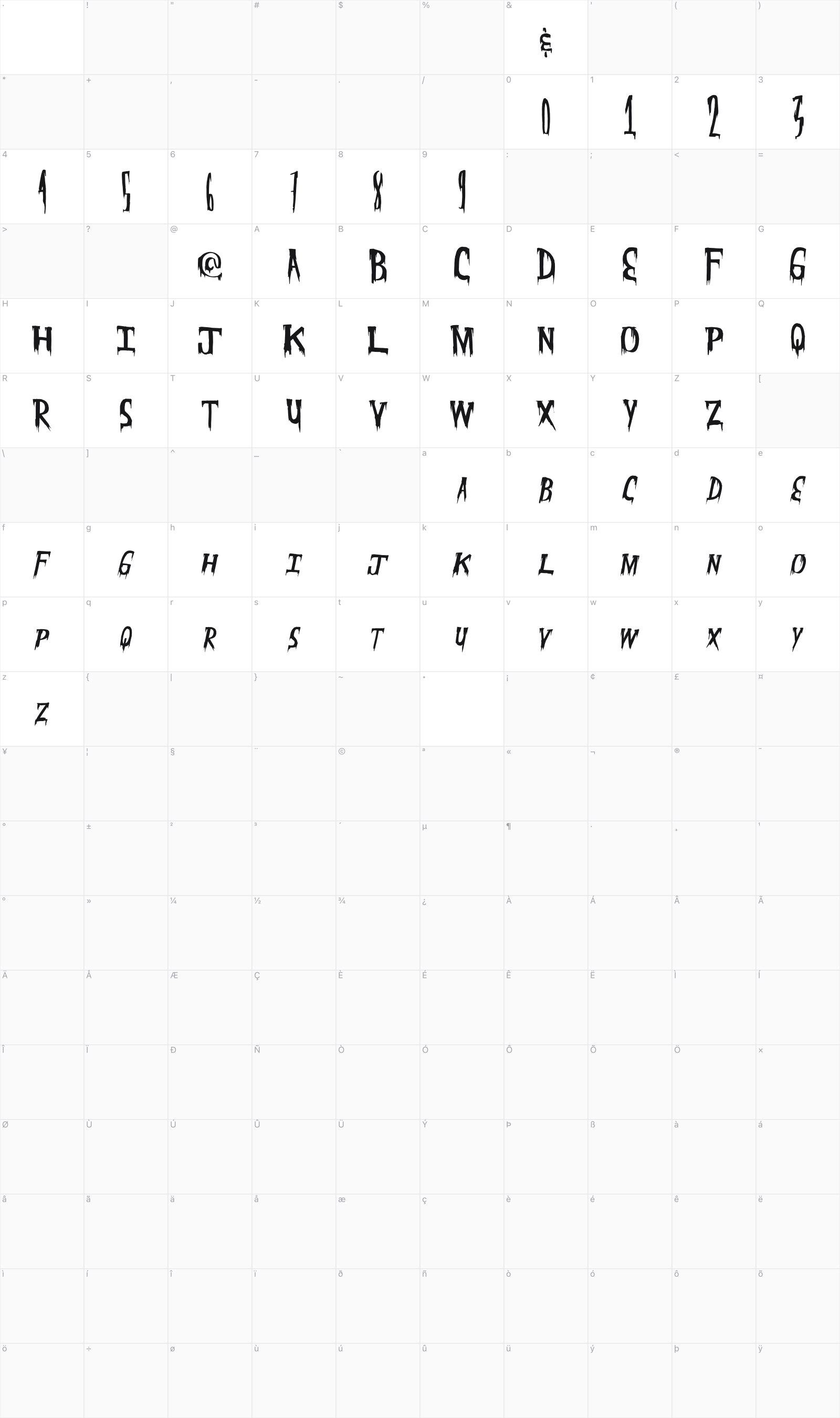 MeatMarket glyph table