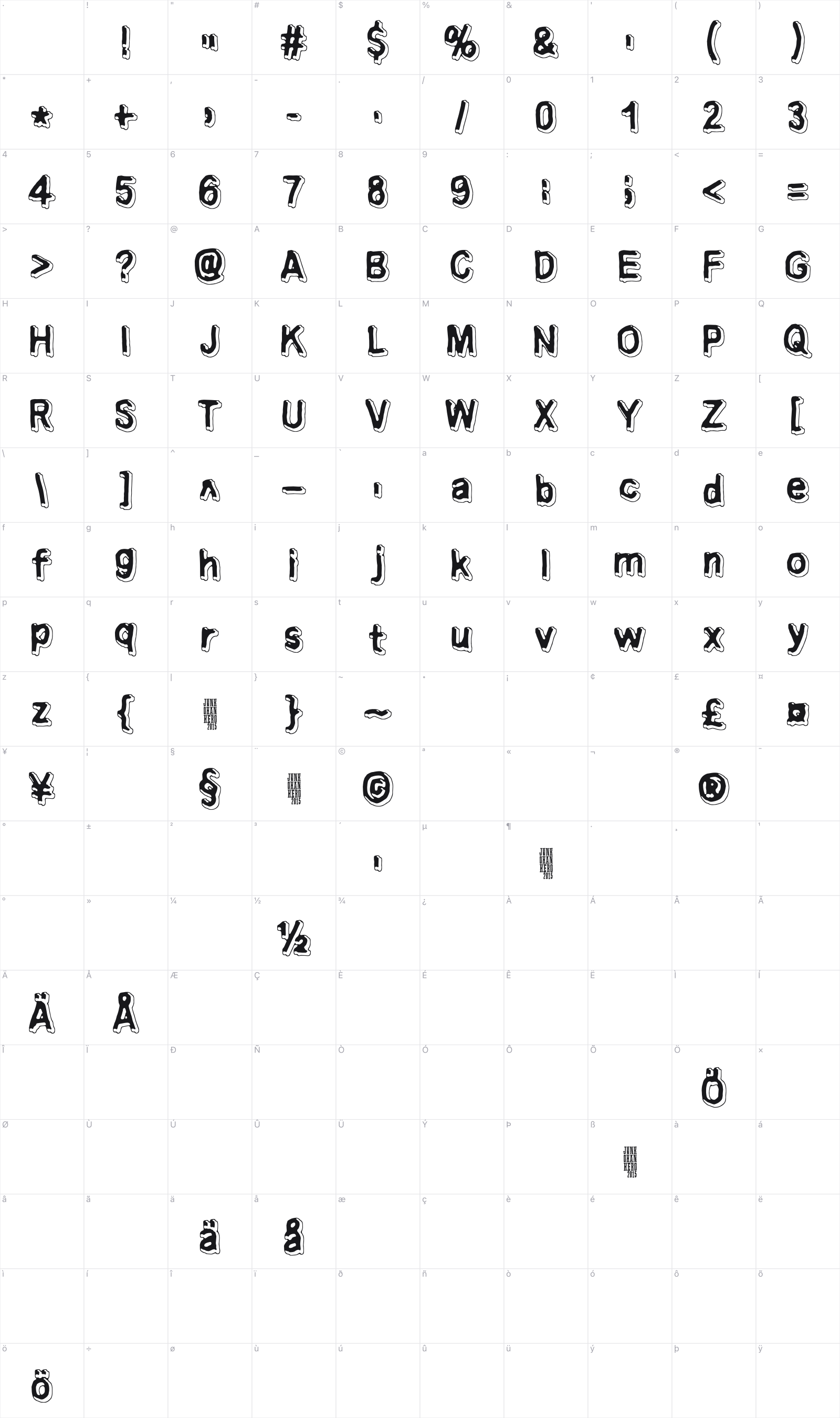 Universedge glyph table
