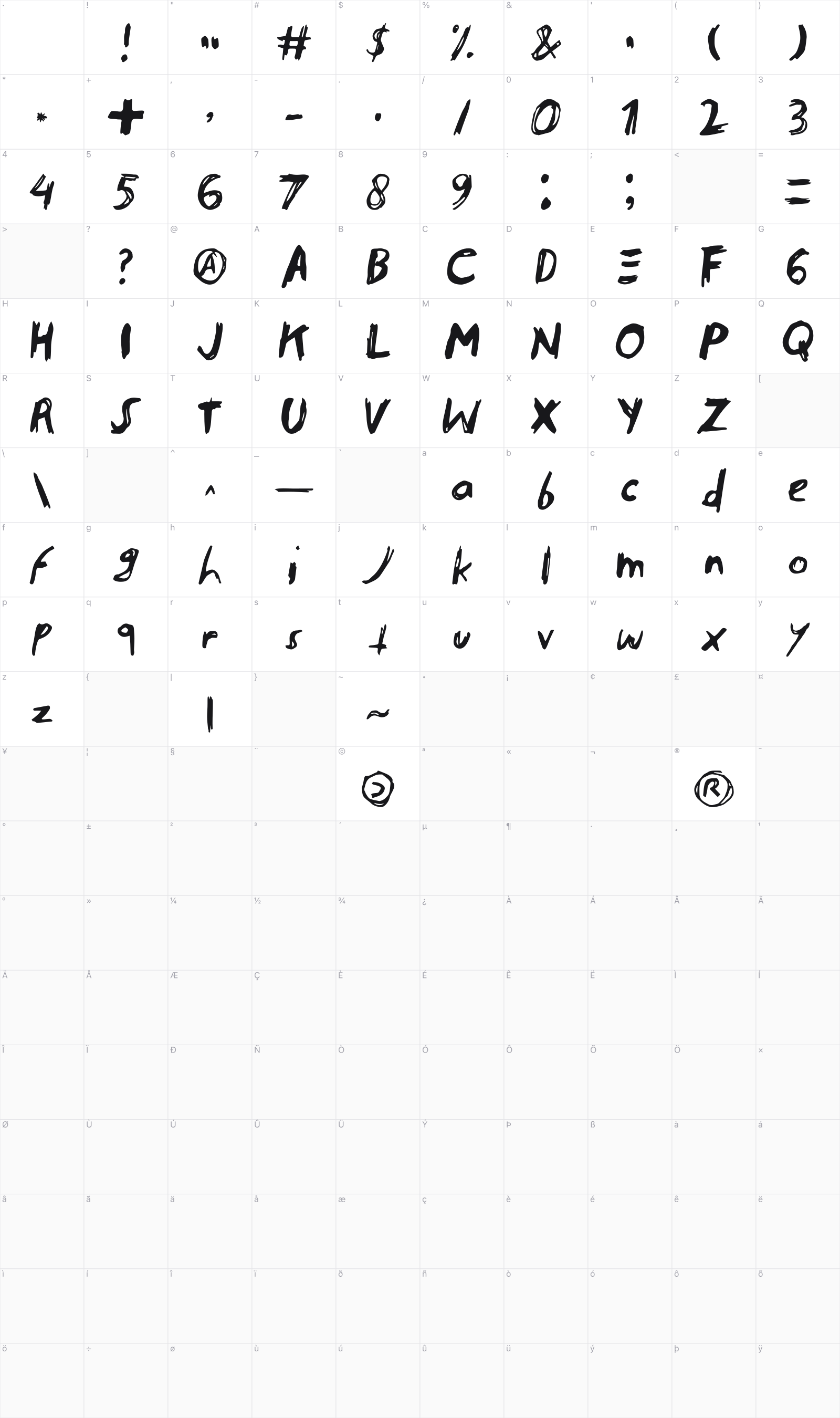 Endoell glyph table