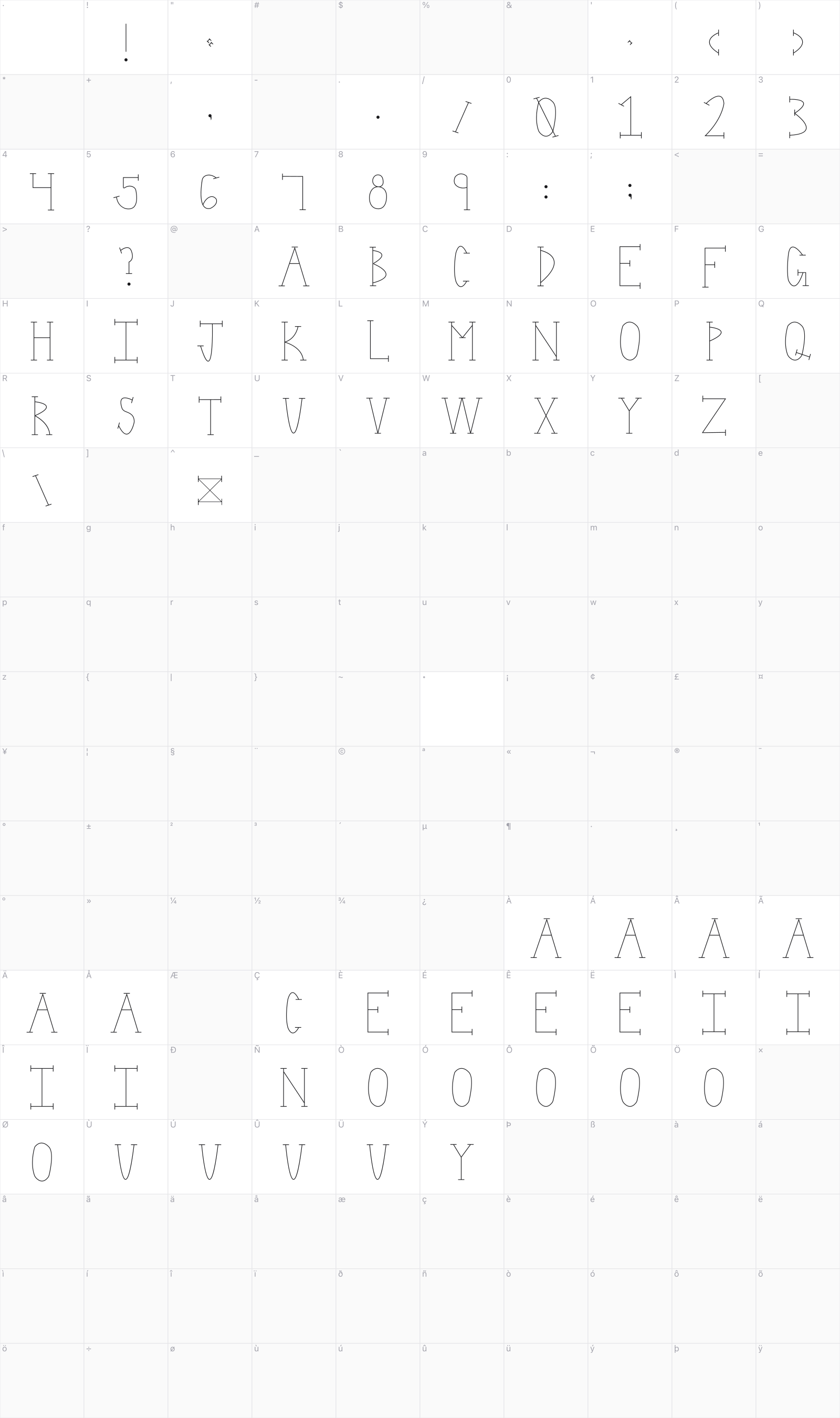 Schoolhouse Rock glyph table