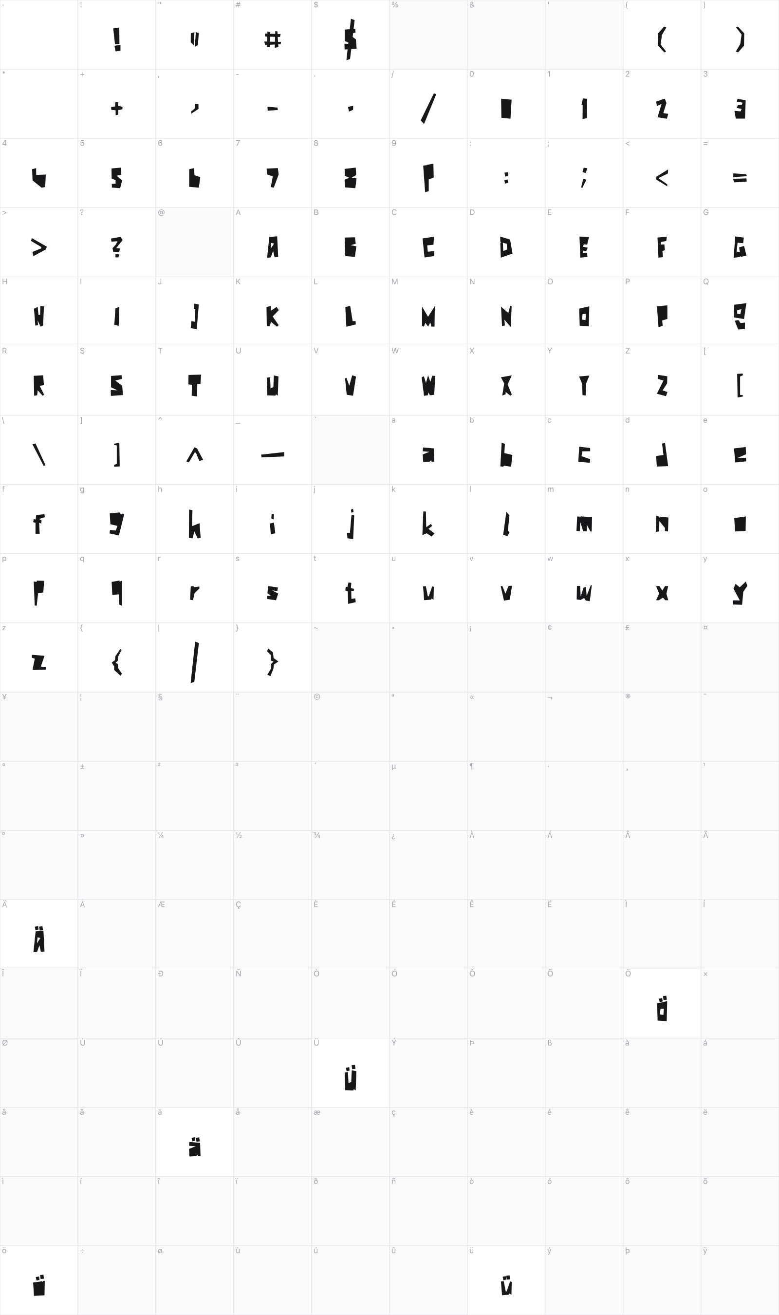 KK Schnitzler glyph table