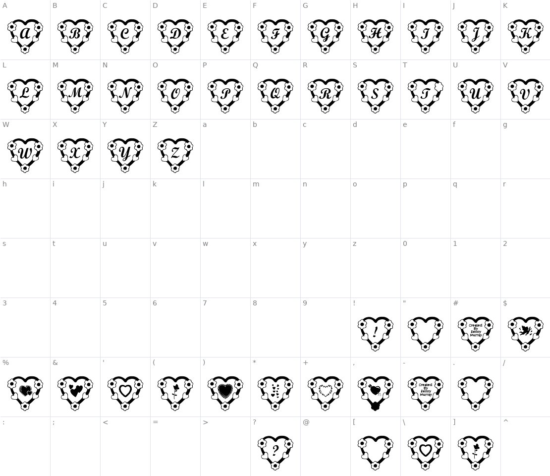 Character set for RMFlwrHt