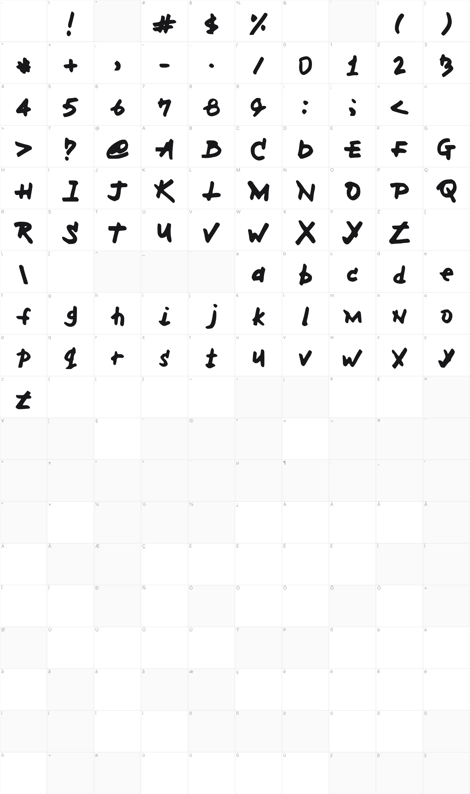 MH Font glyph table