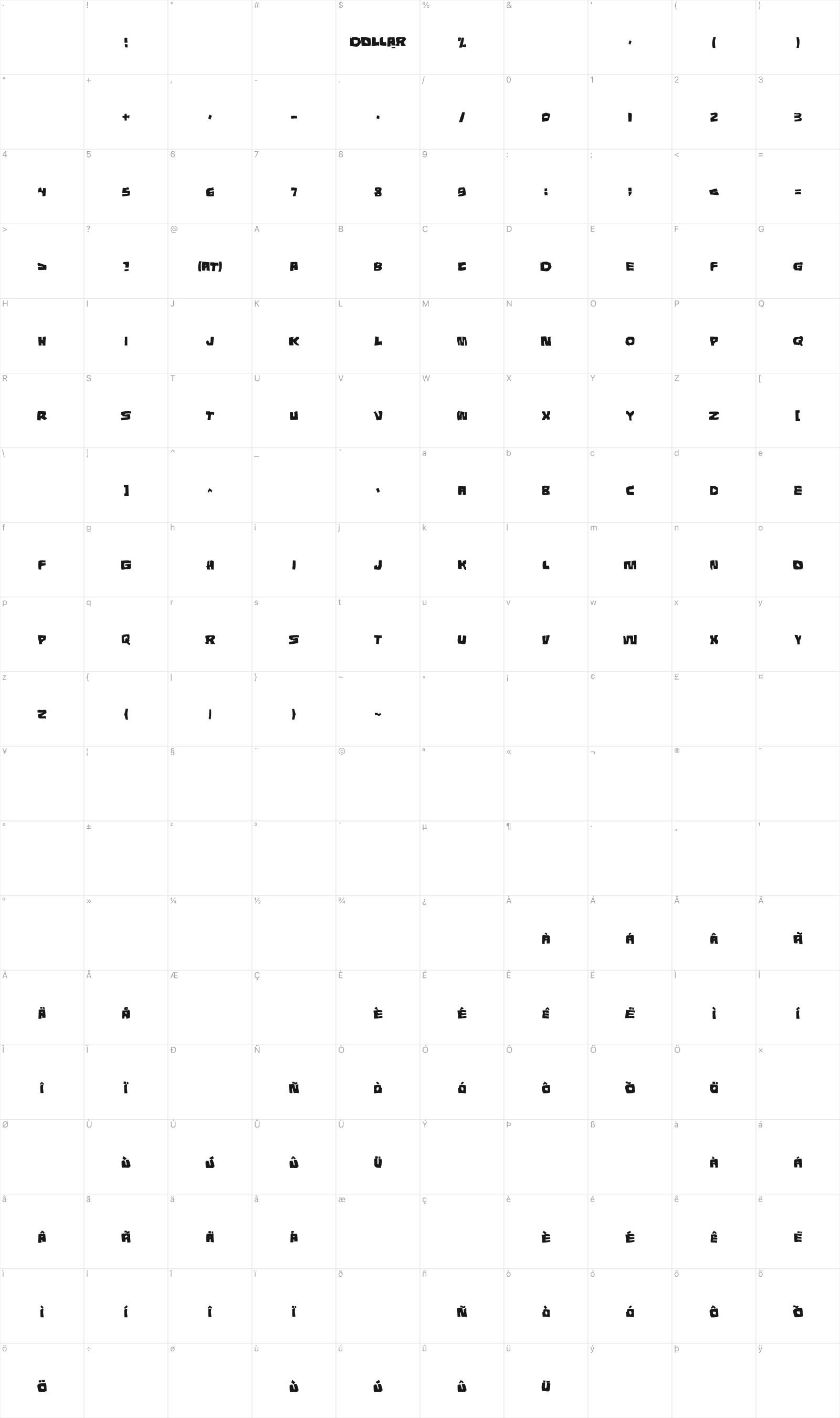 Tunnepinta glyph table