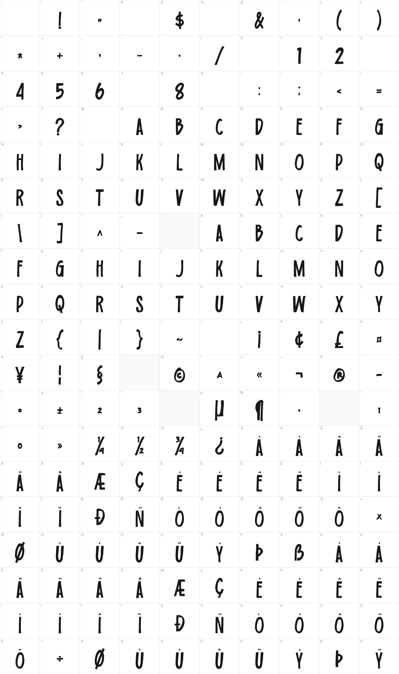 Insans glyph table