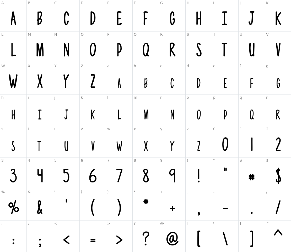 Character set for Photographs