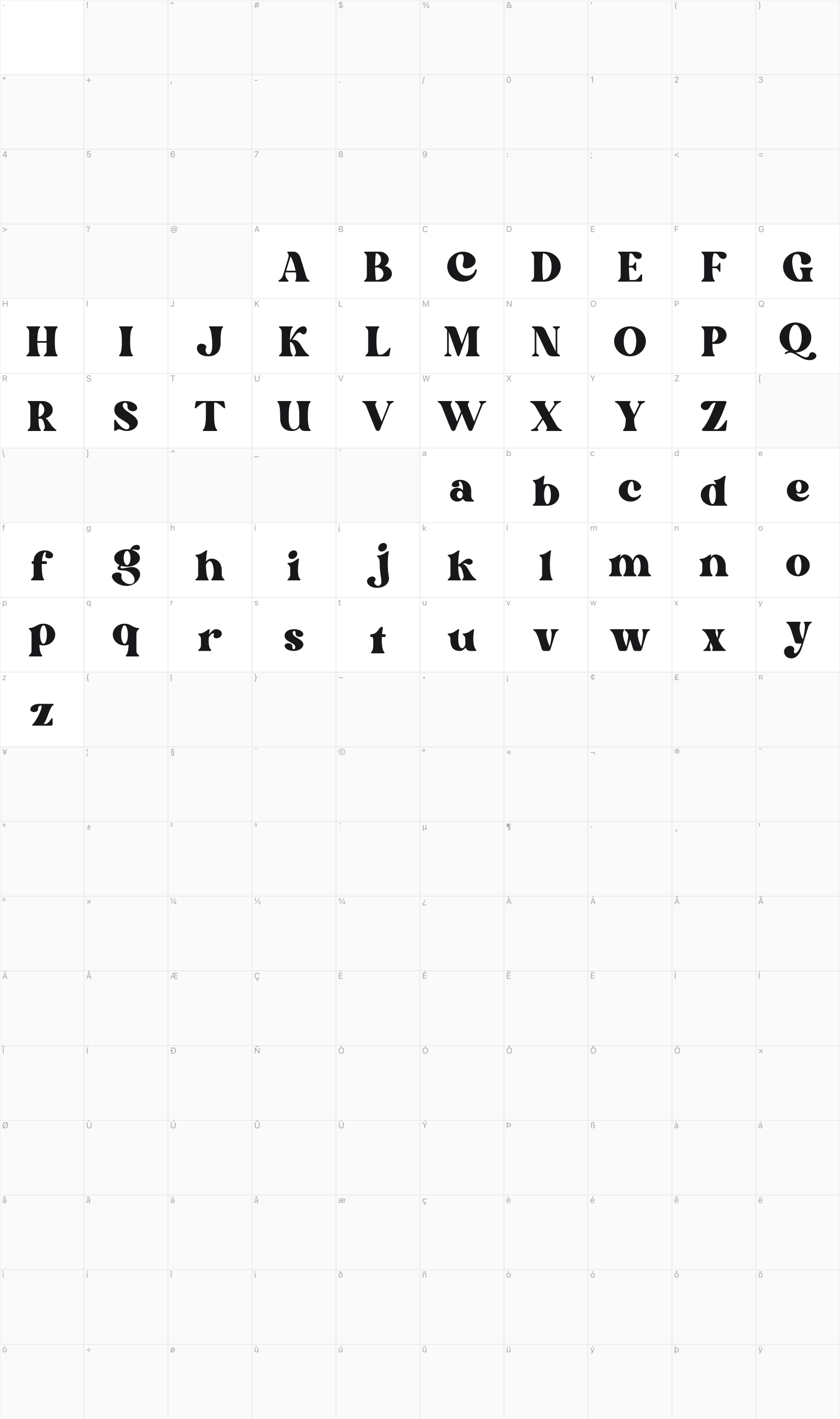 Bright glyph table