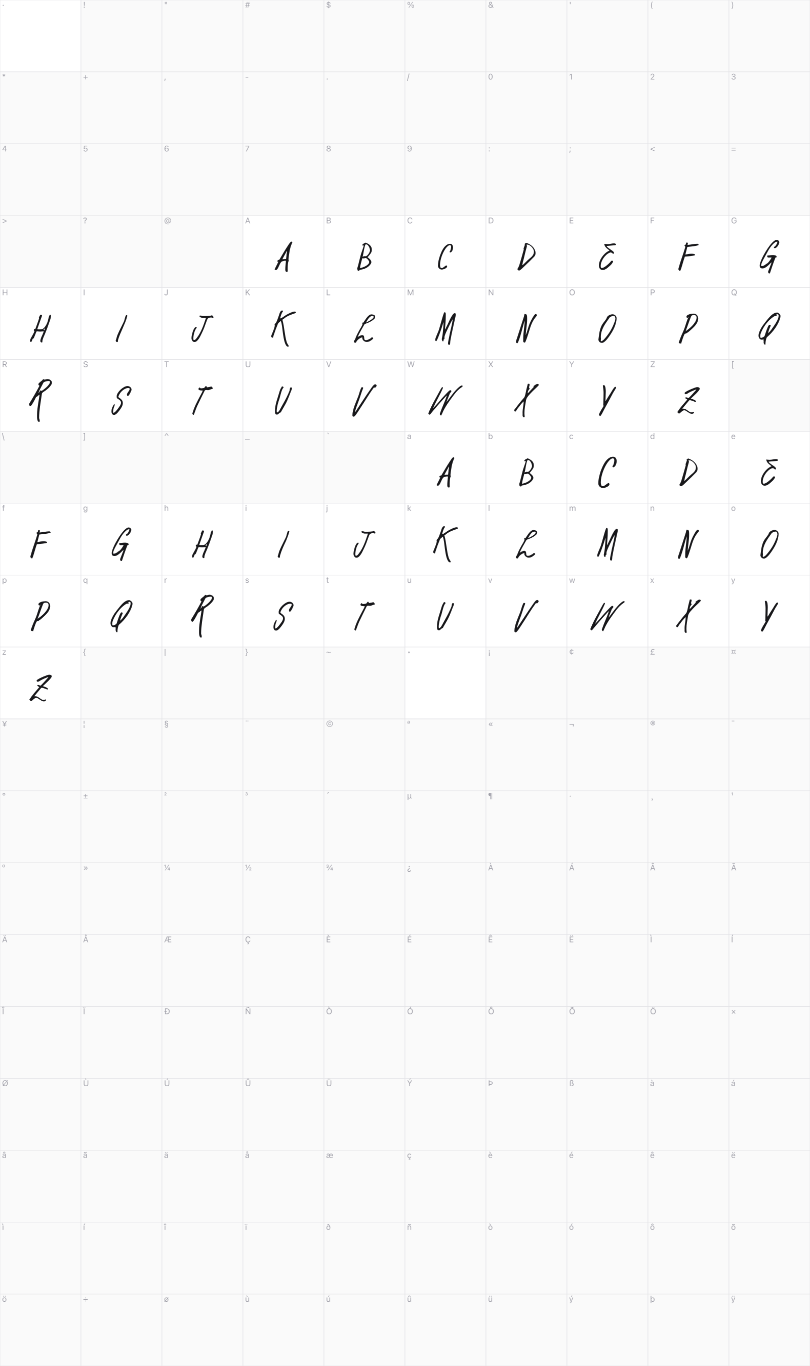 Vtks Beautizinea glyph table