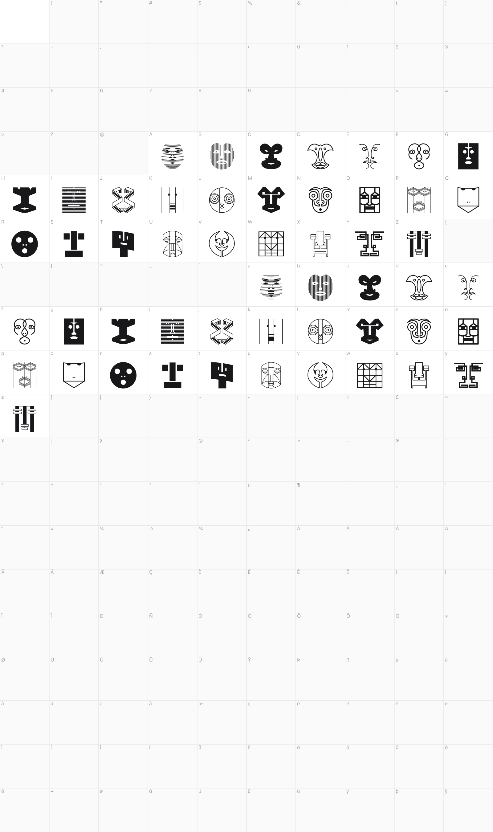 Munari glyph table