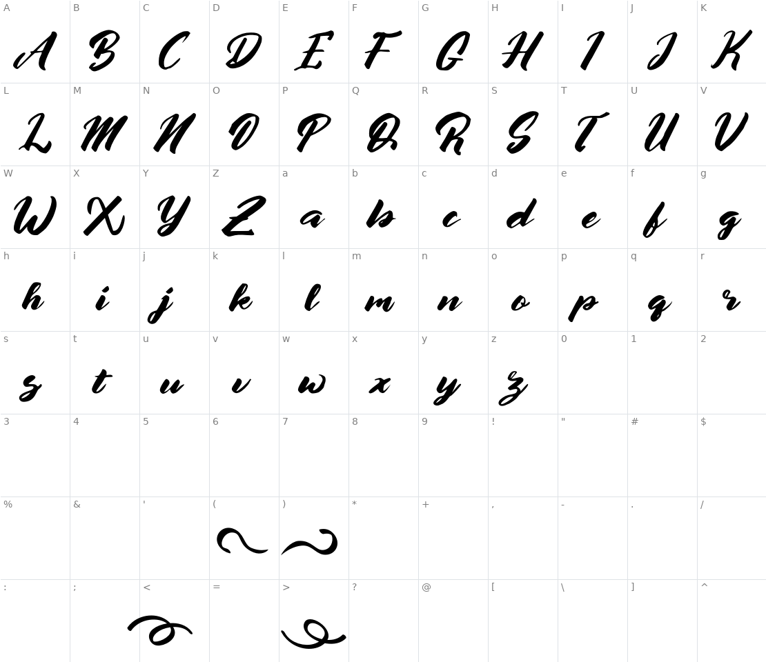 Character set for Afrinuma