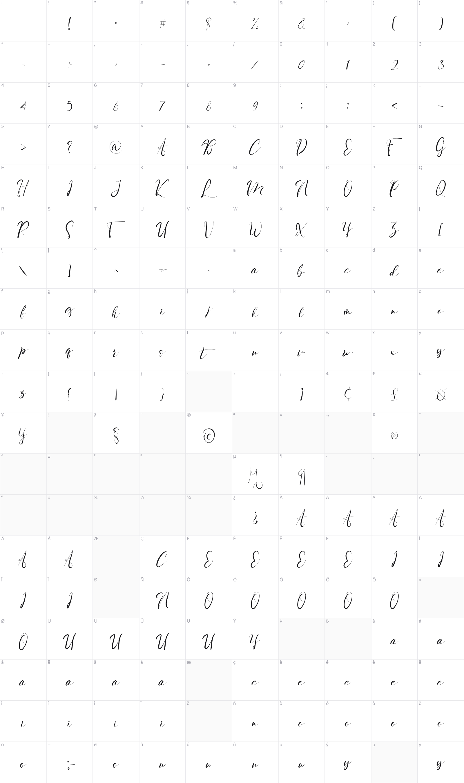 Homework Believe glyph table