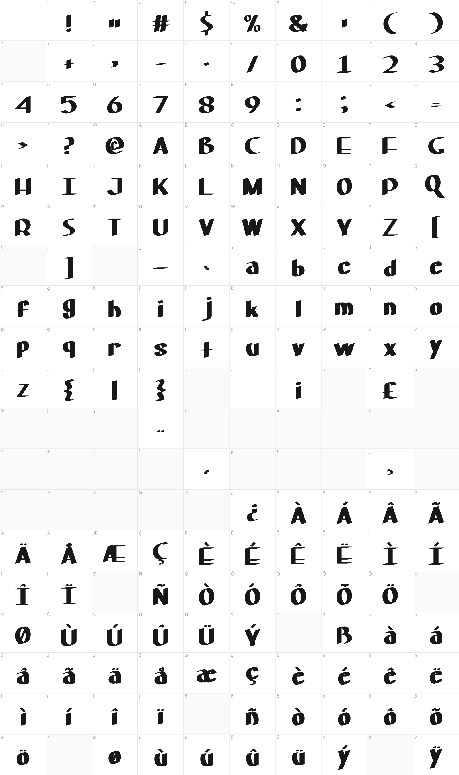 Mf Houston Paris Budapest glyph table