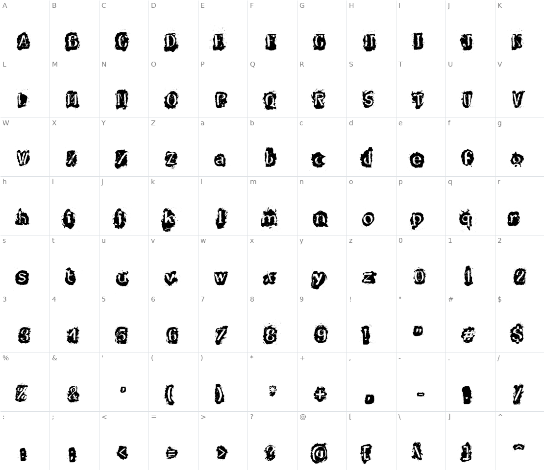 Character set for DF Stromboli