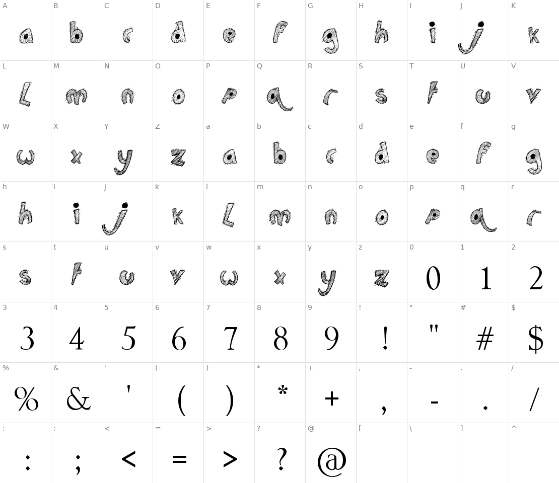 Character set for Childs Play