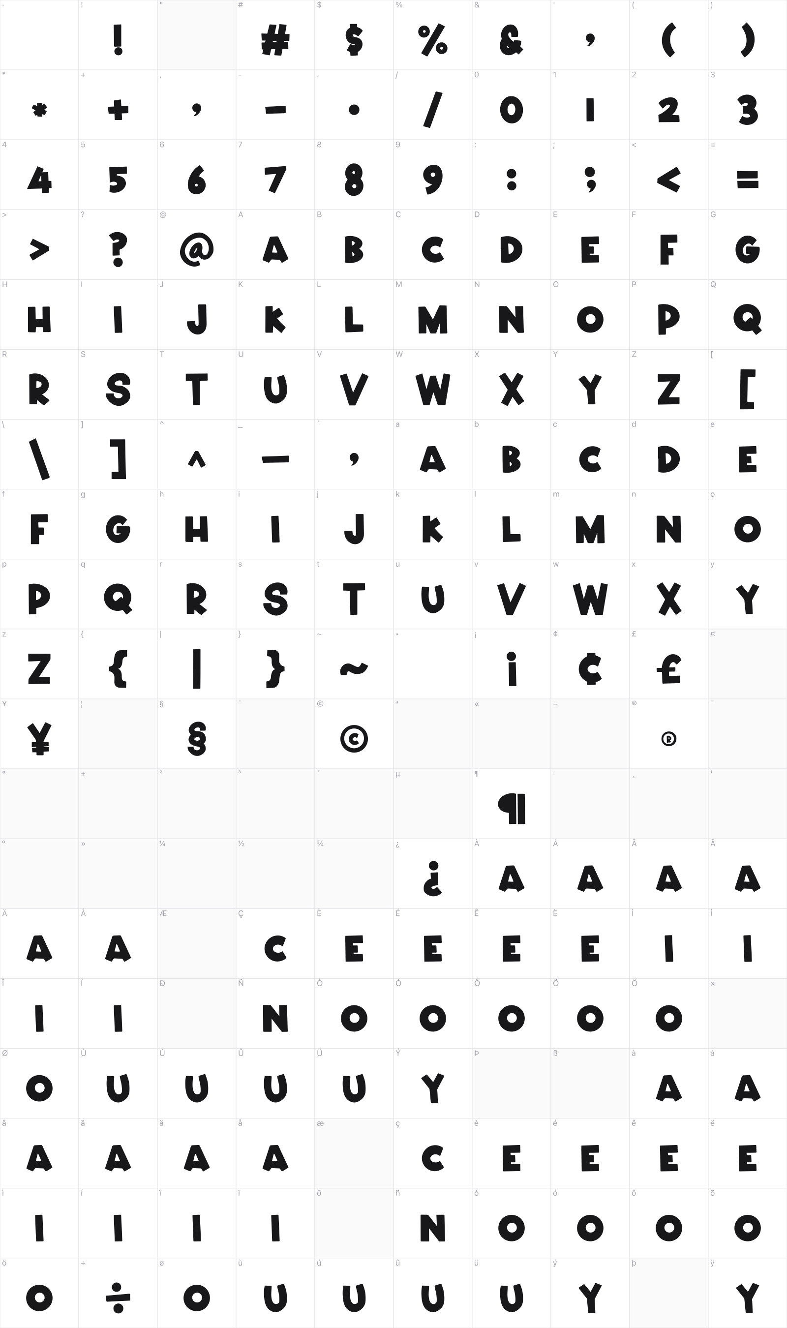 Justice Story glyph table