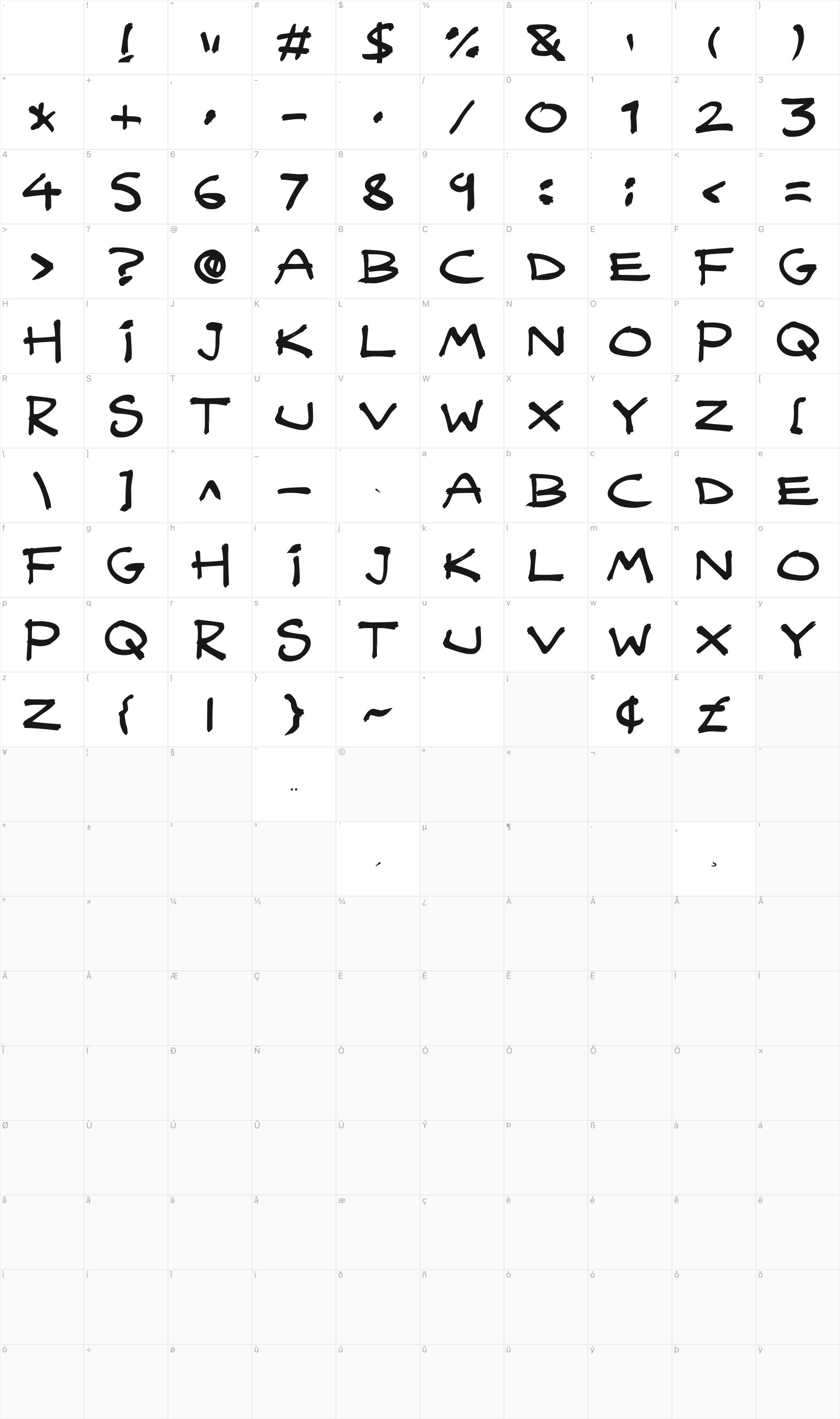 Quicky Brush glyph table