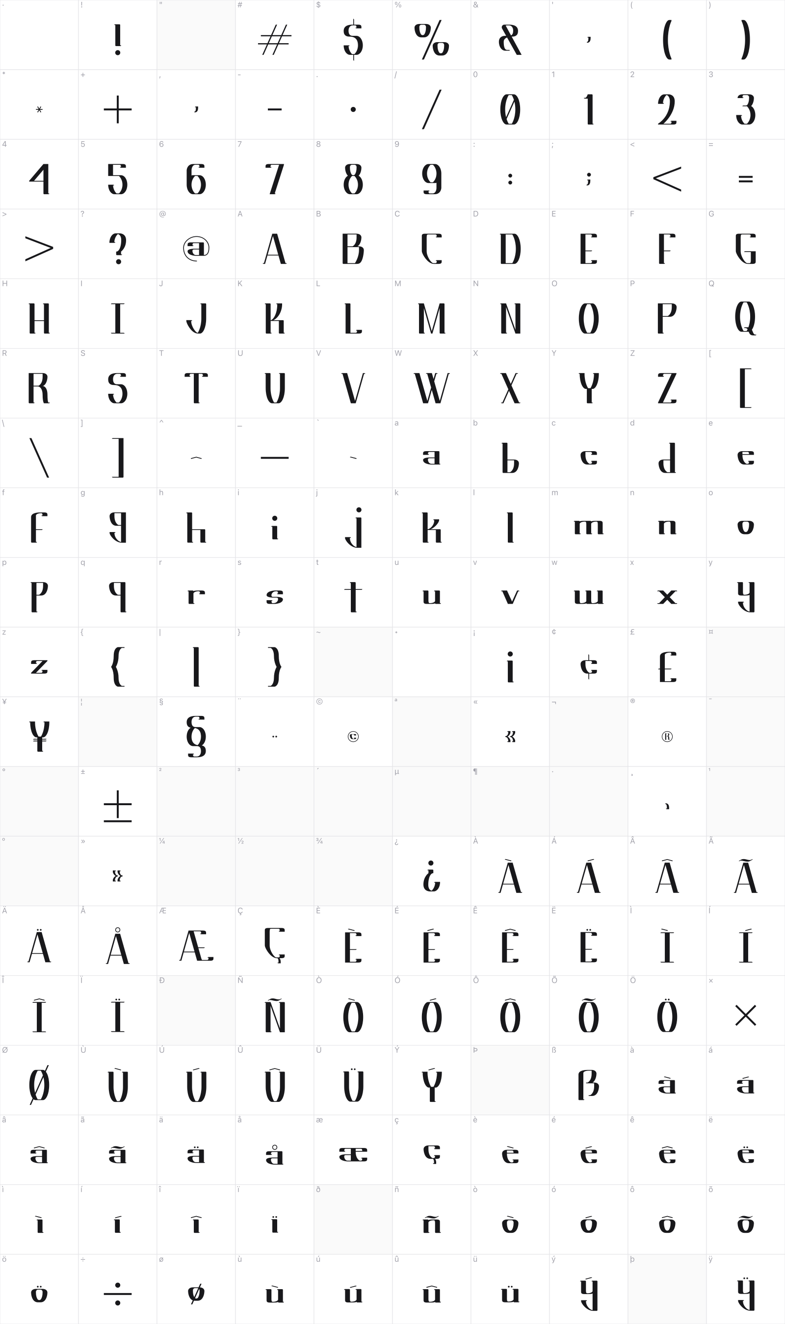 Limerick glyph table