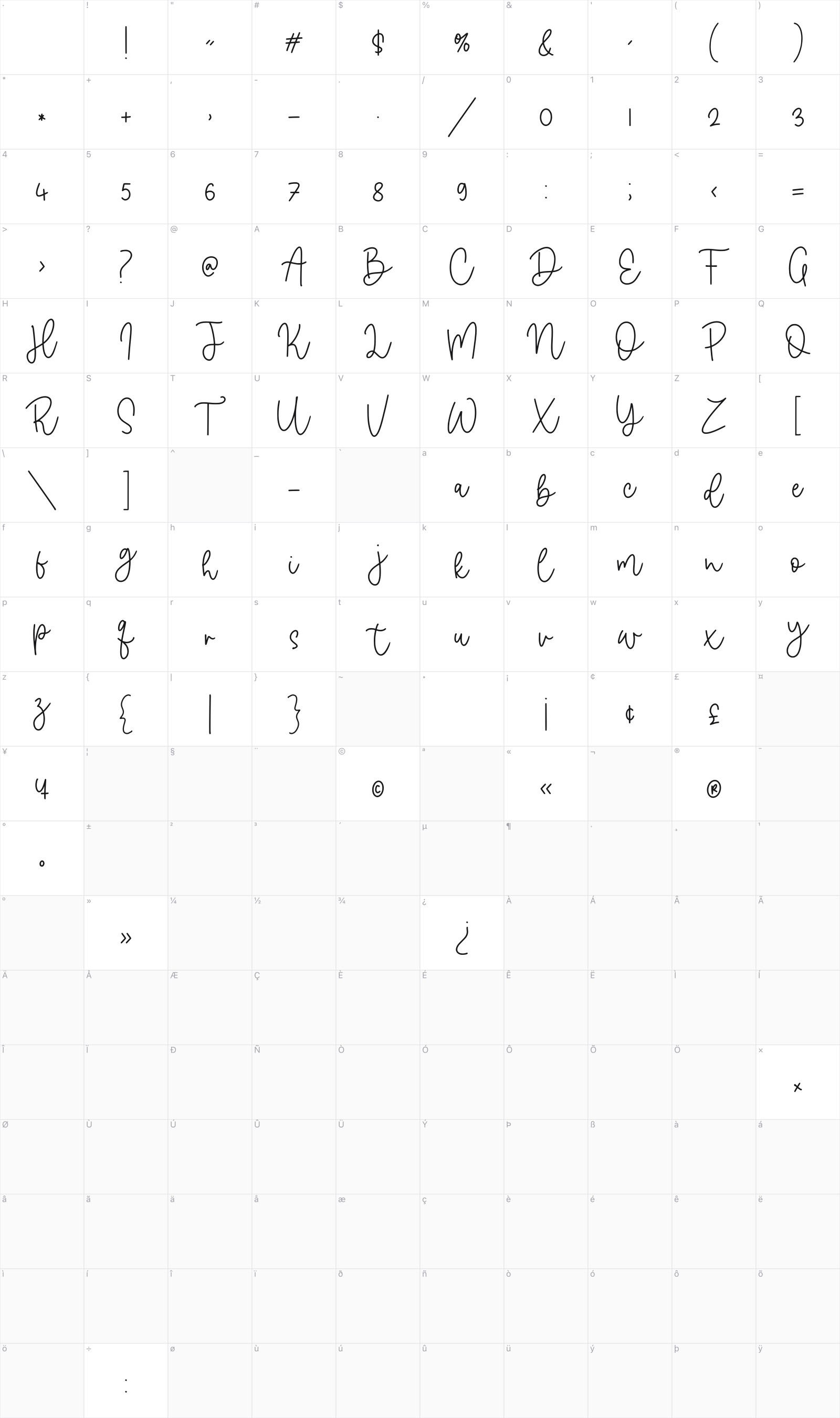 Dancing Candy glyph table