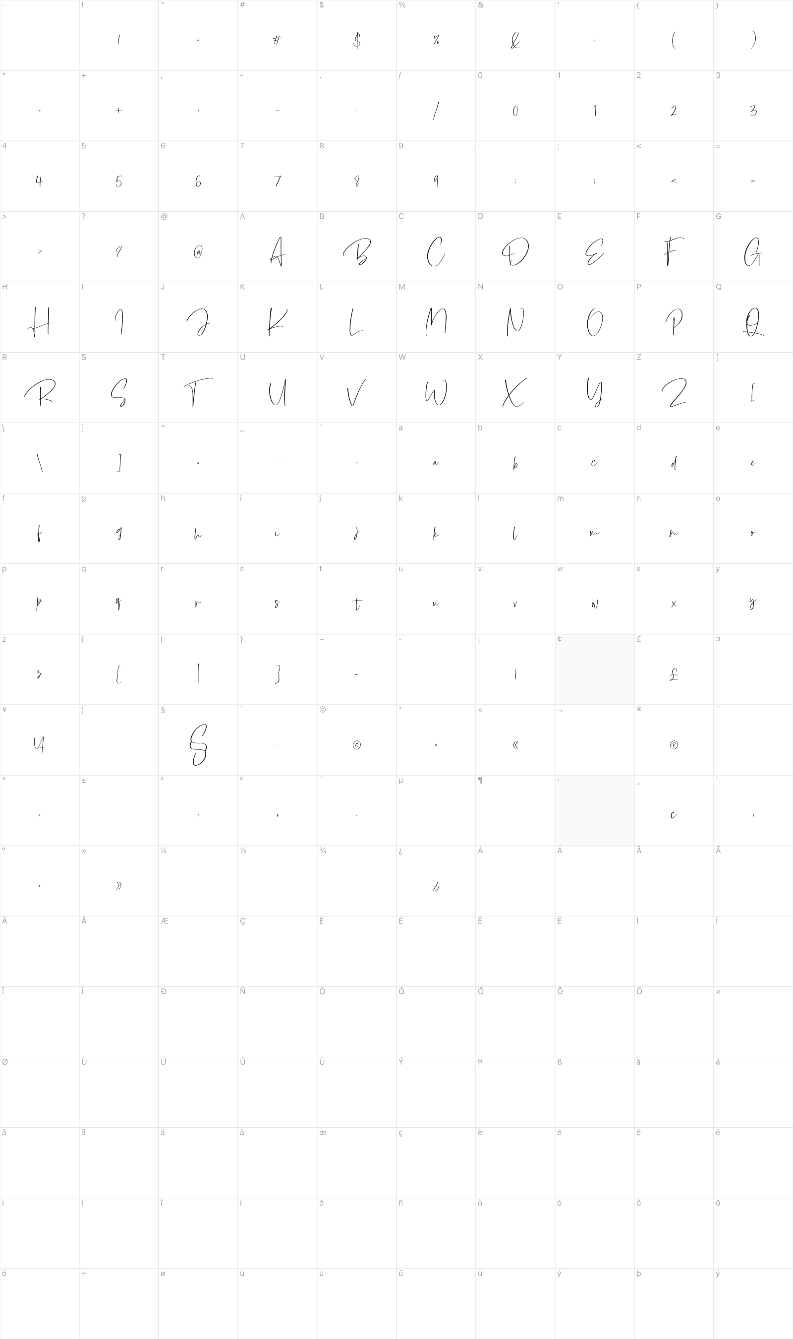 Barrington glyph table