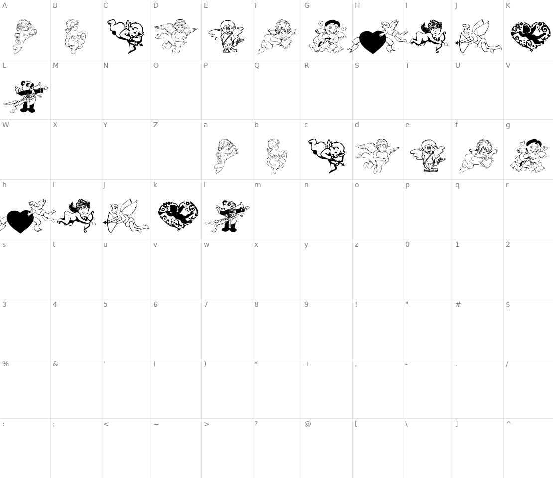 Character set for KR Cupids 2003