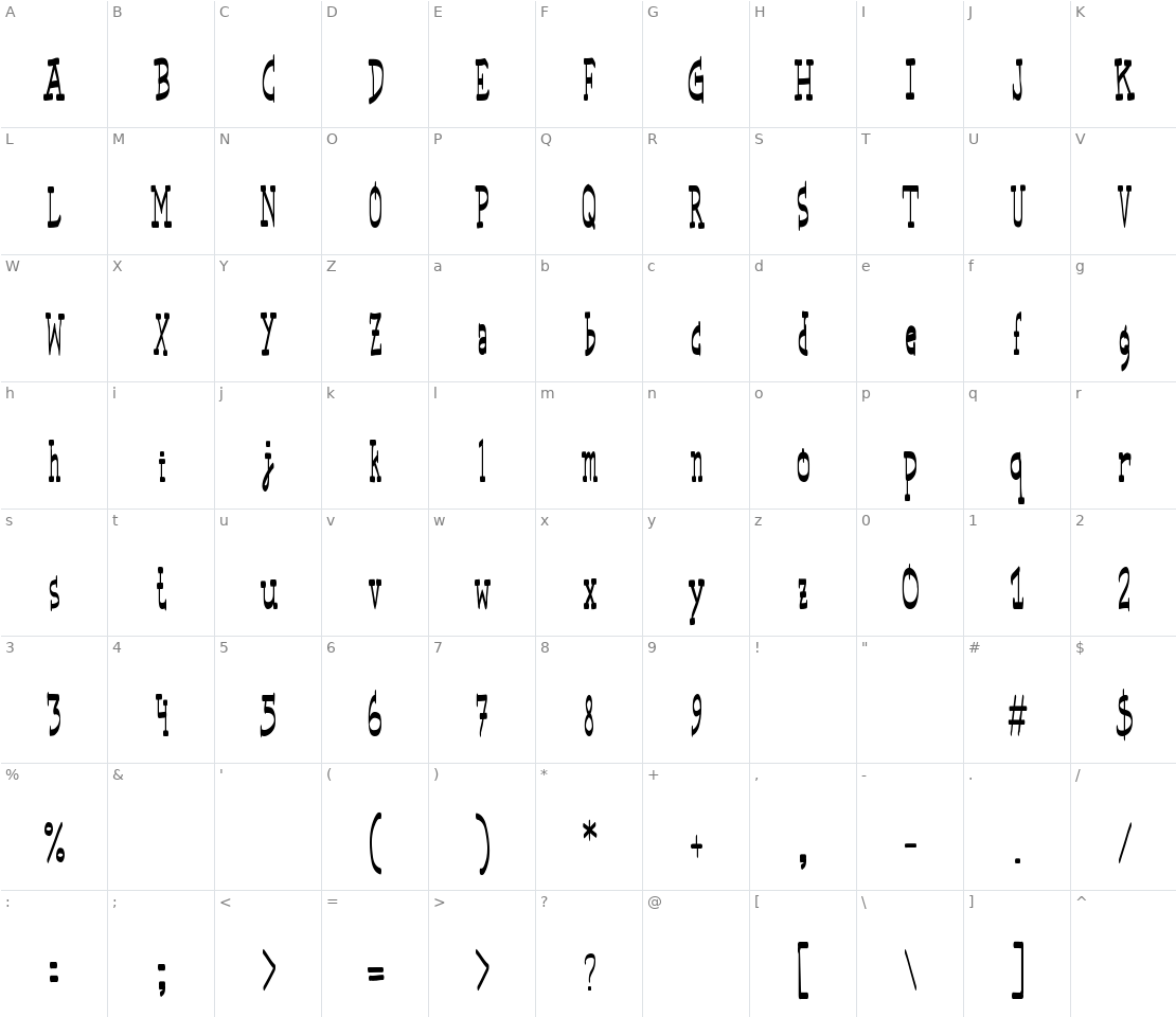 Character set for Basic Space