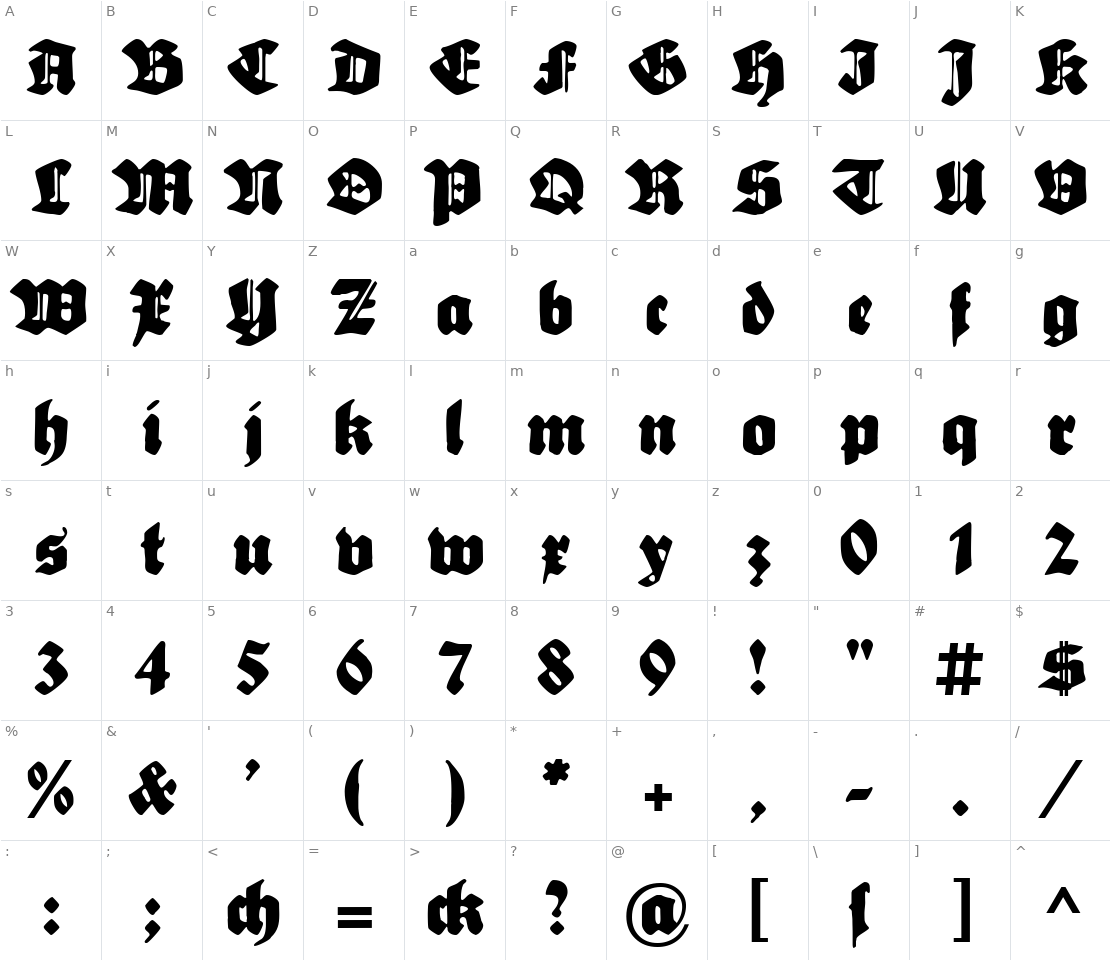 Character set for Sebaldus-Gotisch