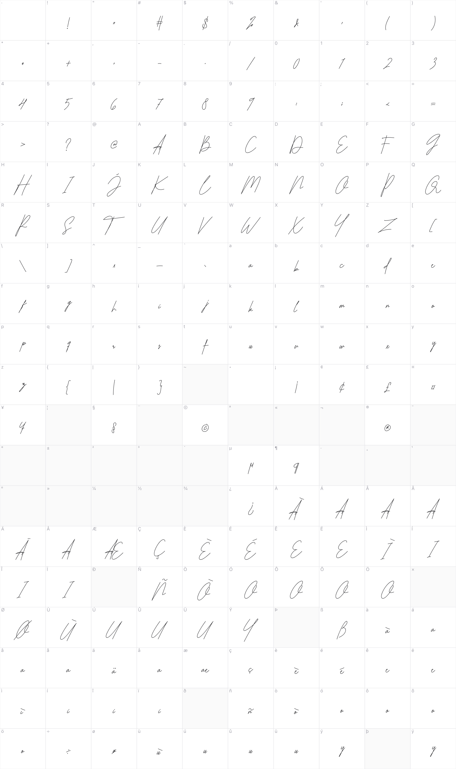 The Hologram glyph table