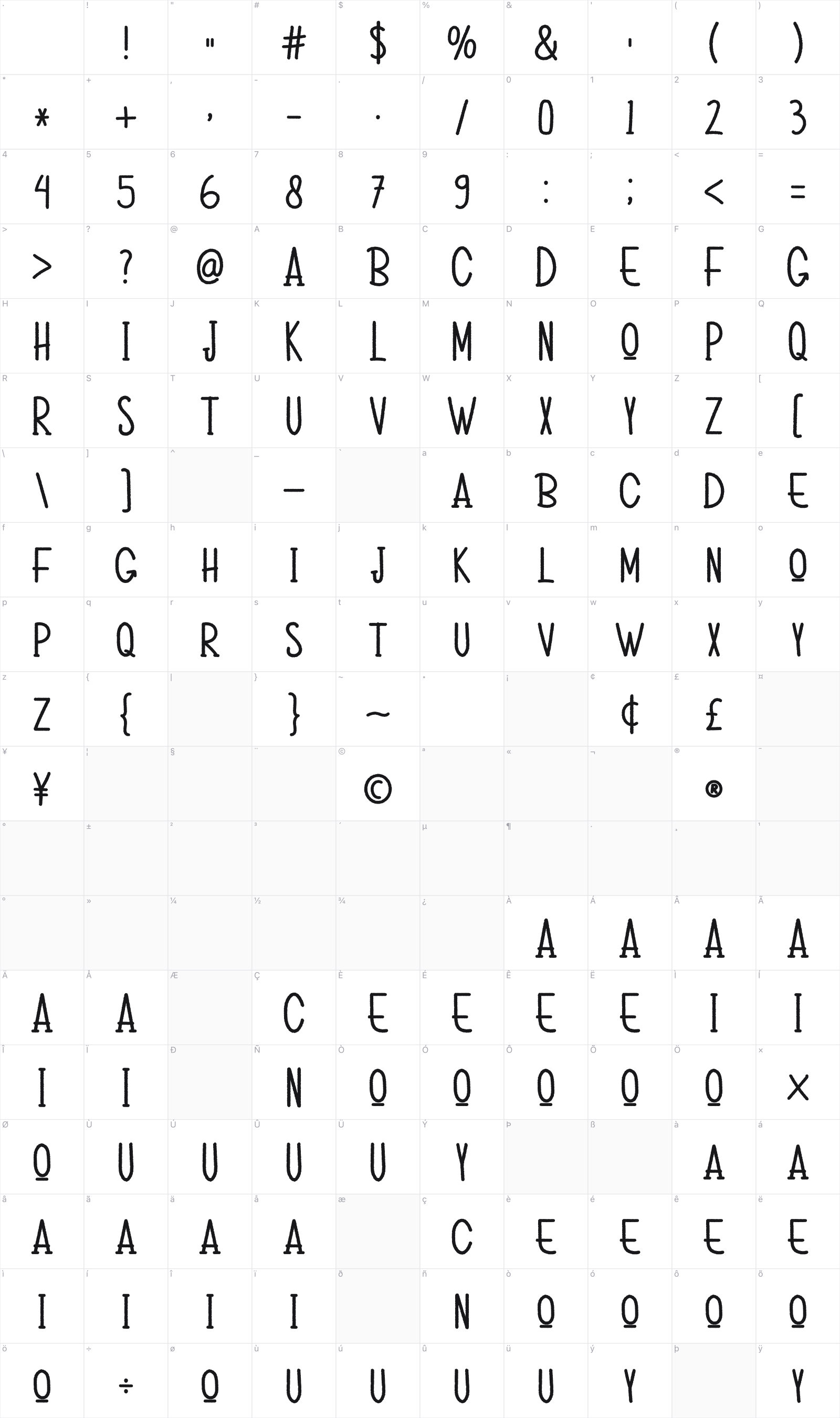 Christmas Snowball glyph table