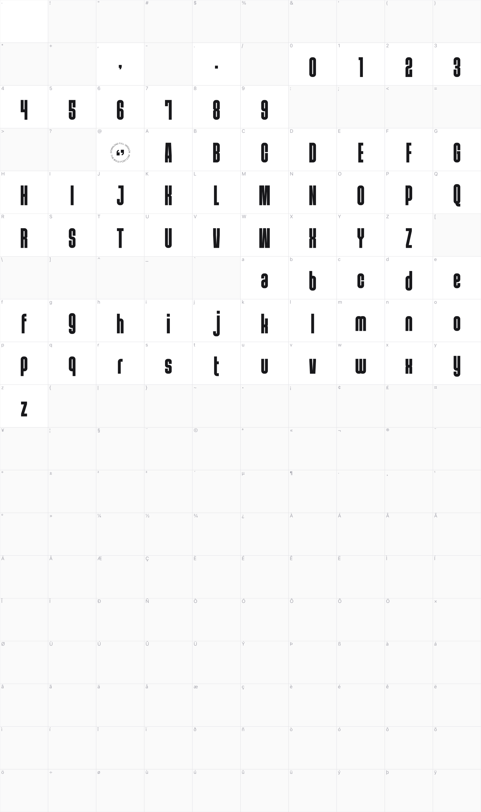 The Display Font glyph table