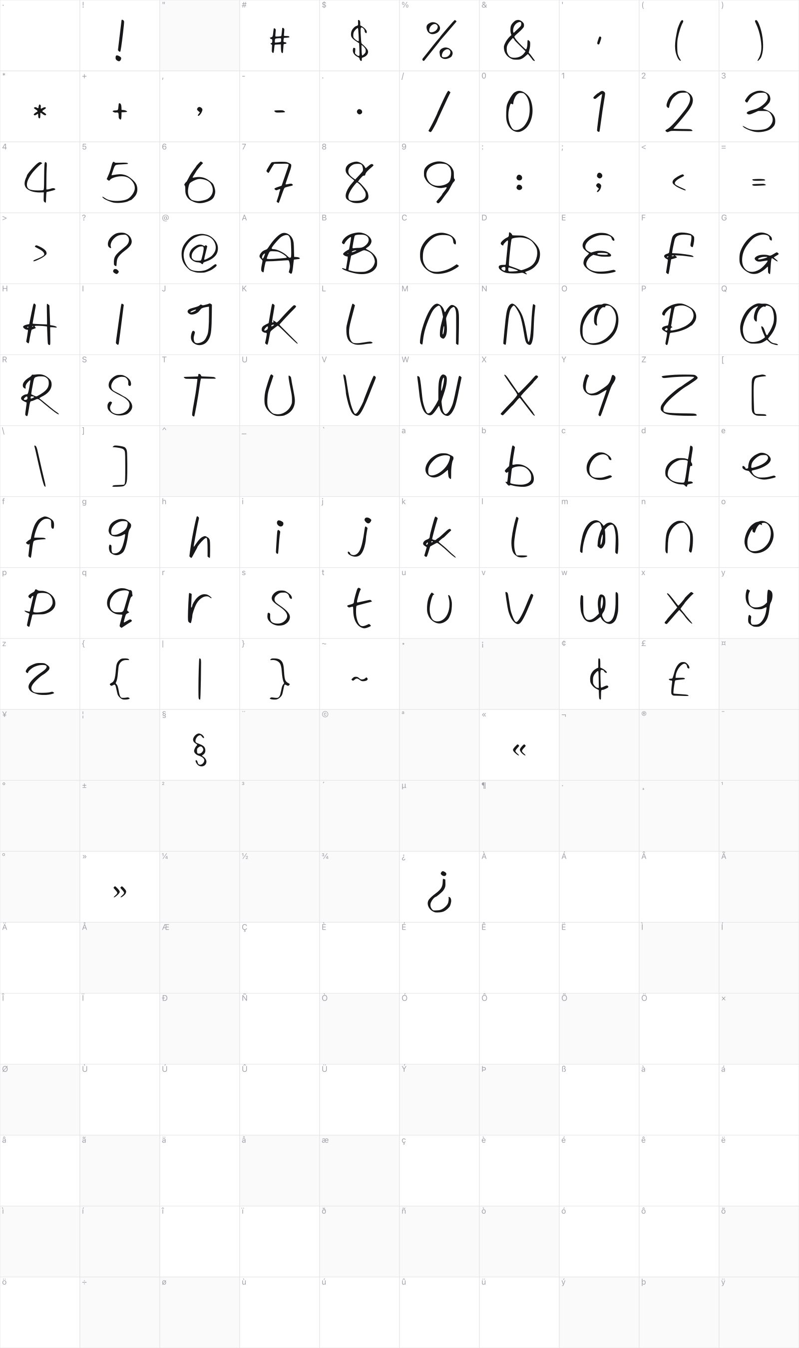 Written Lies glyph table