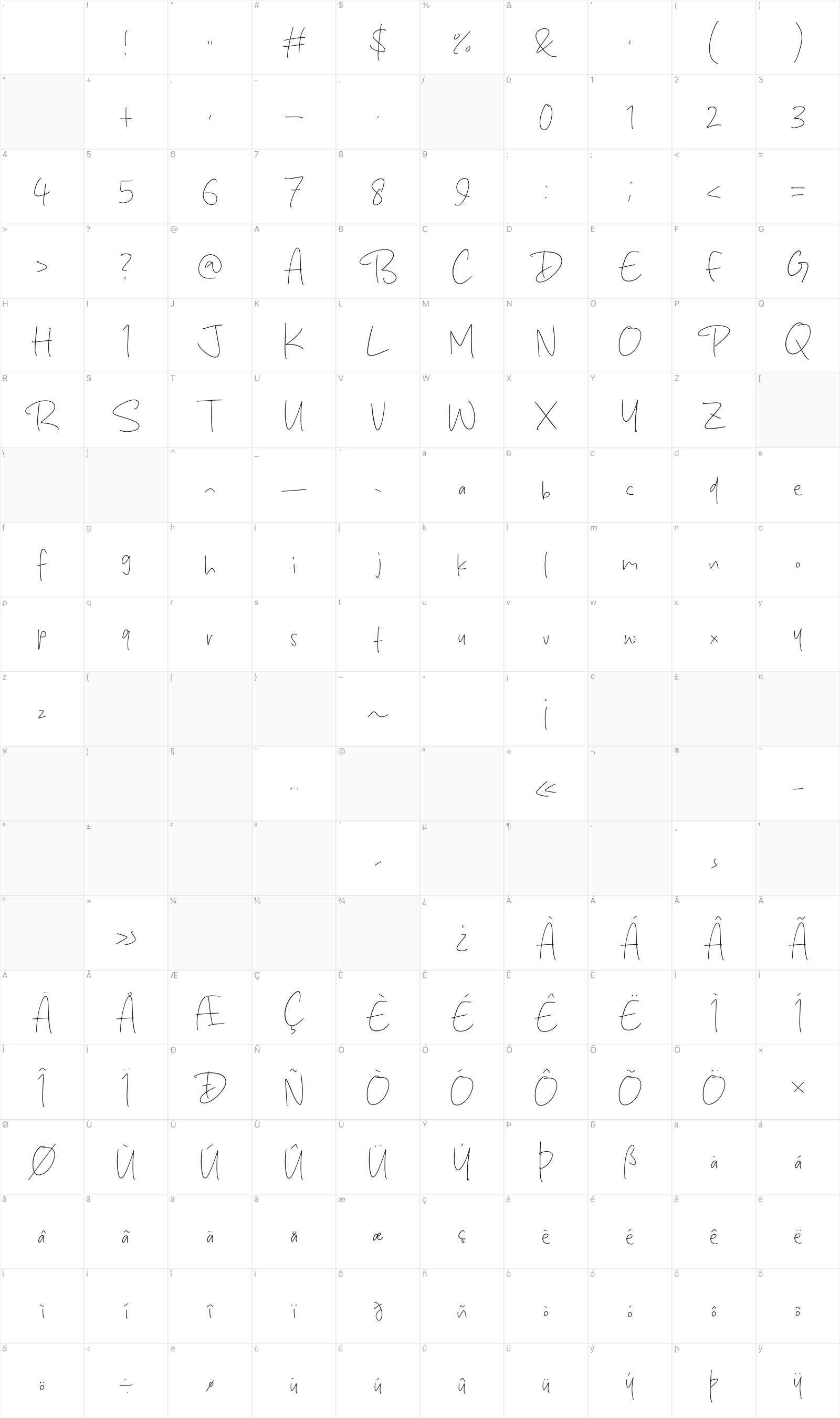 Redemption Light glyph table