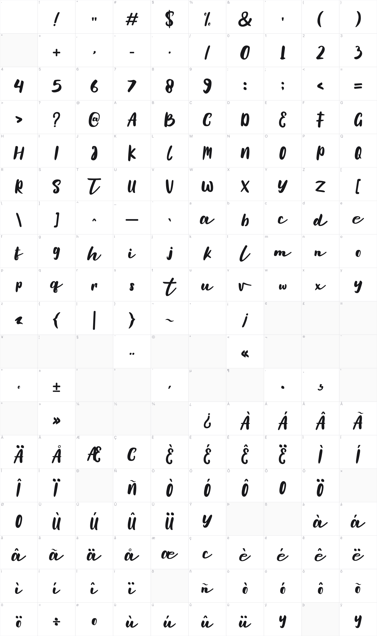 Hello Amellia glyph table