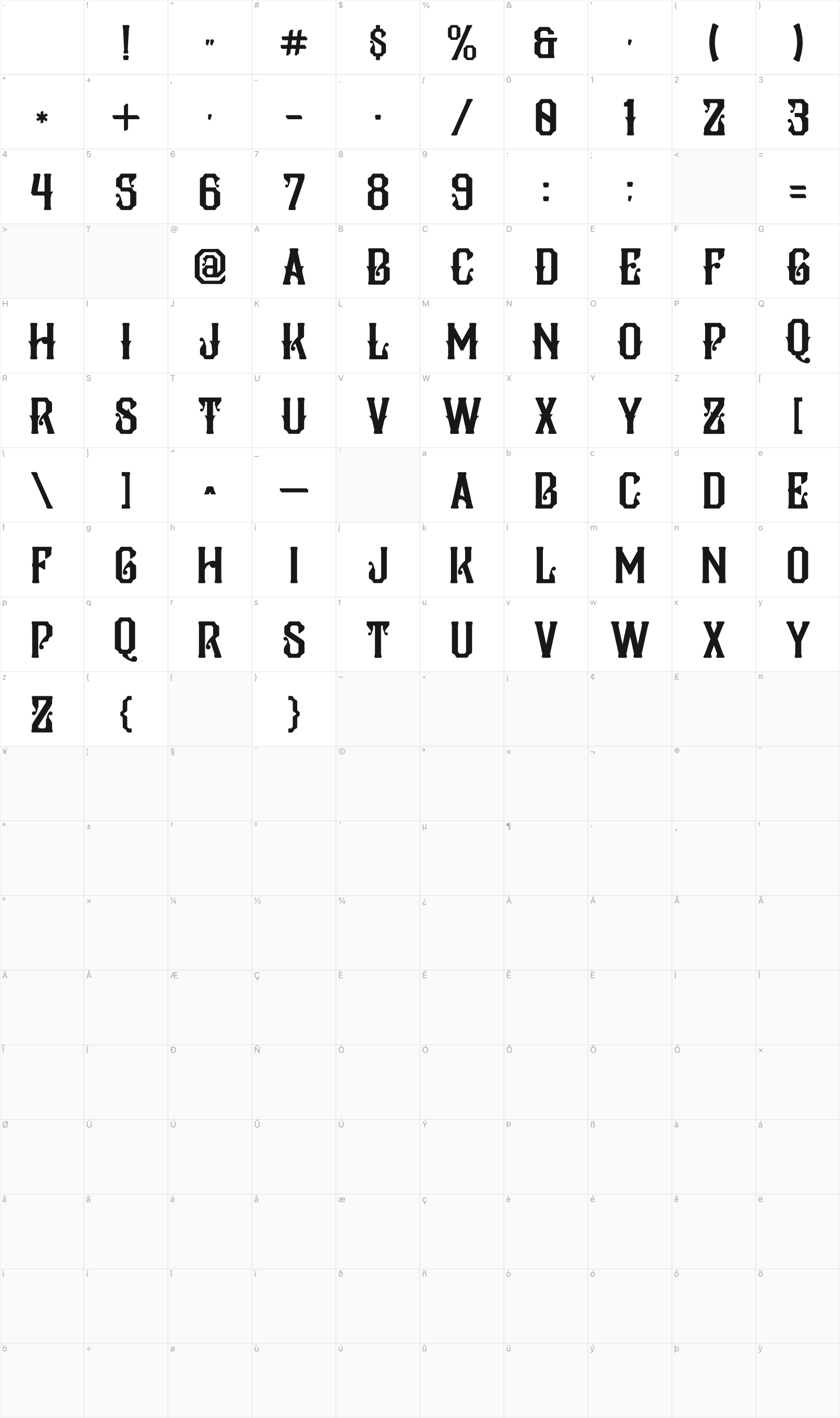 Pilar Typeface glyph table