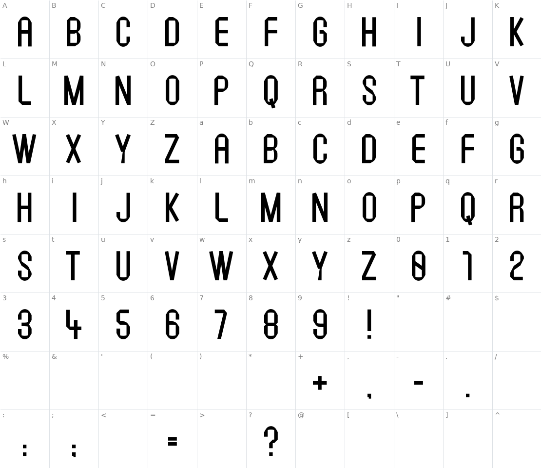 Character set for Baton Sans