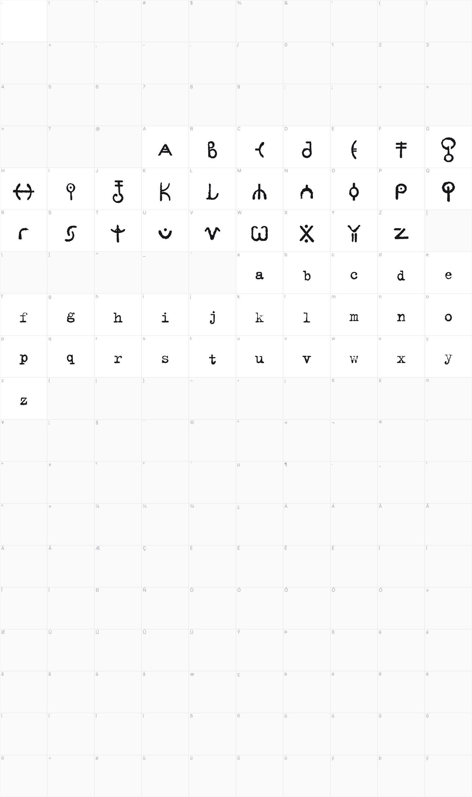 Signs glyph table