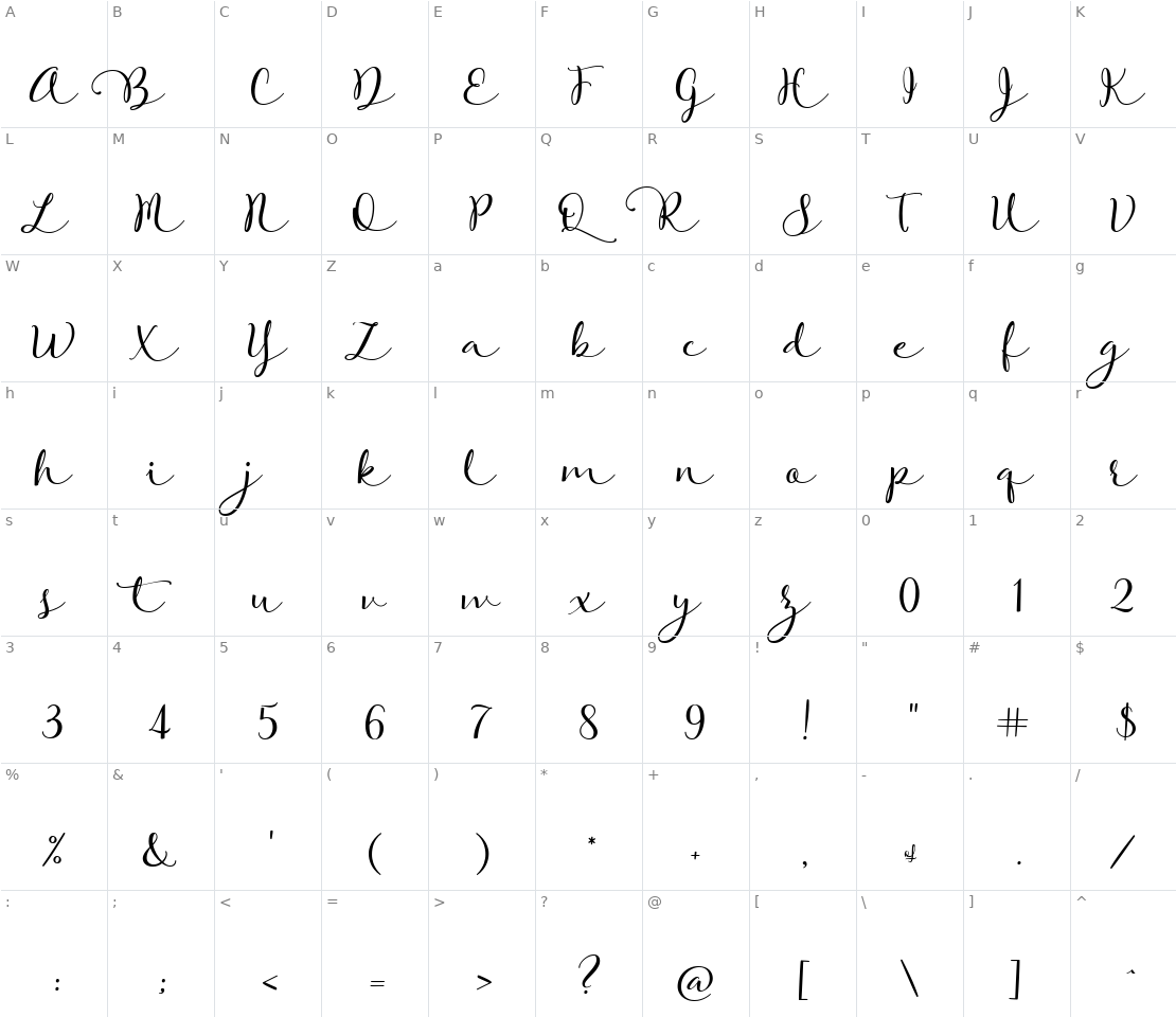 Character set for Rose Of Baltimore