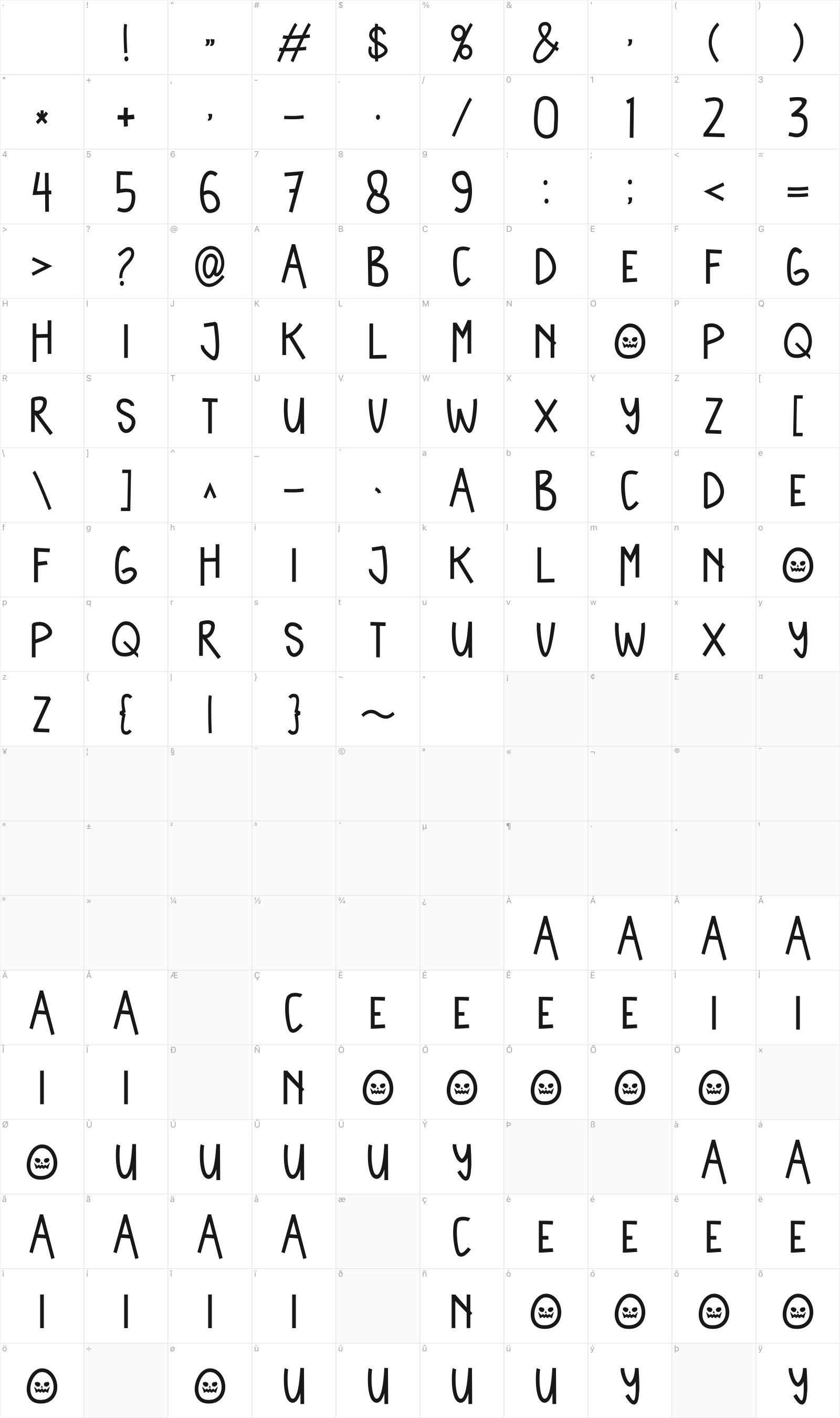 Torment Tonight glyph table