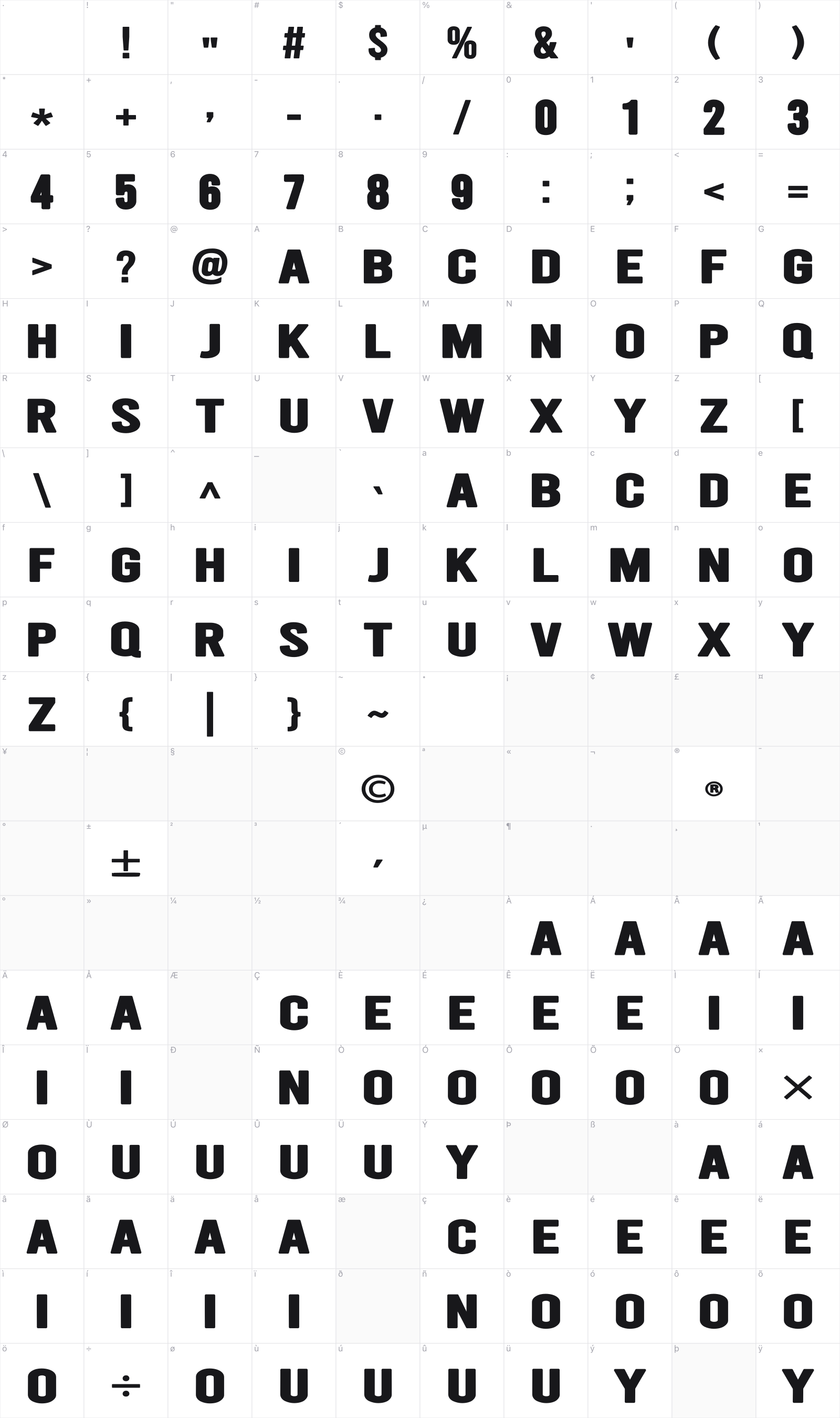 Slither glyph table